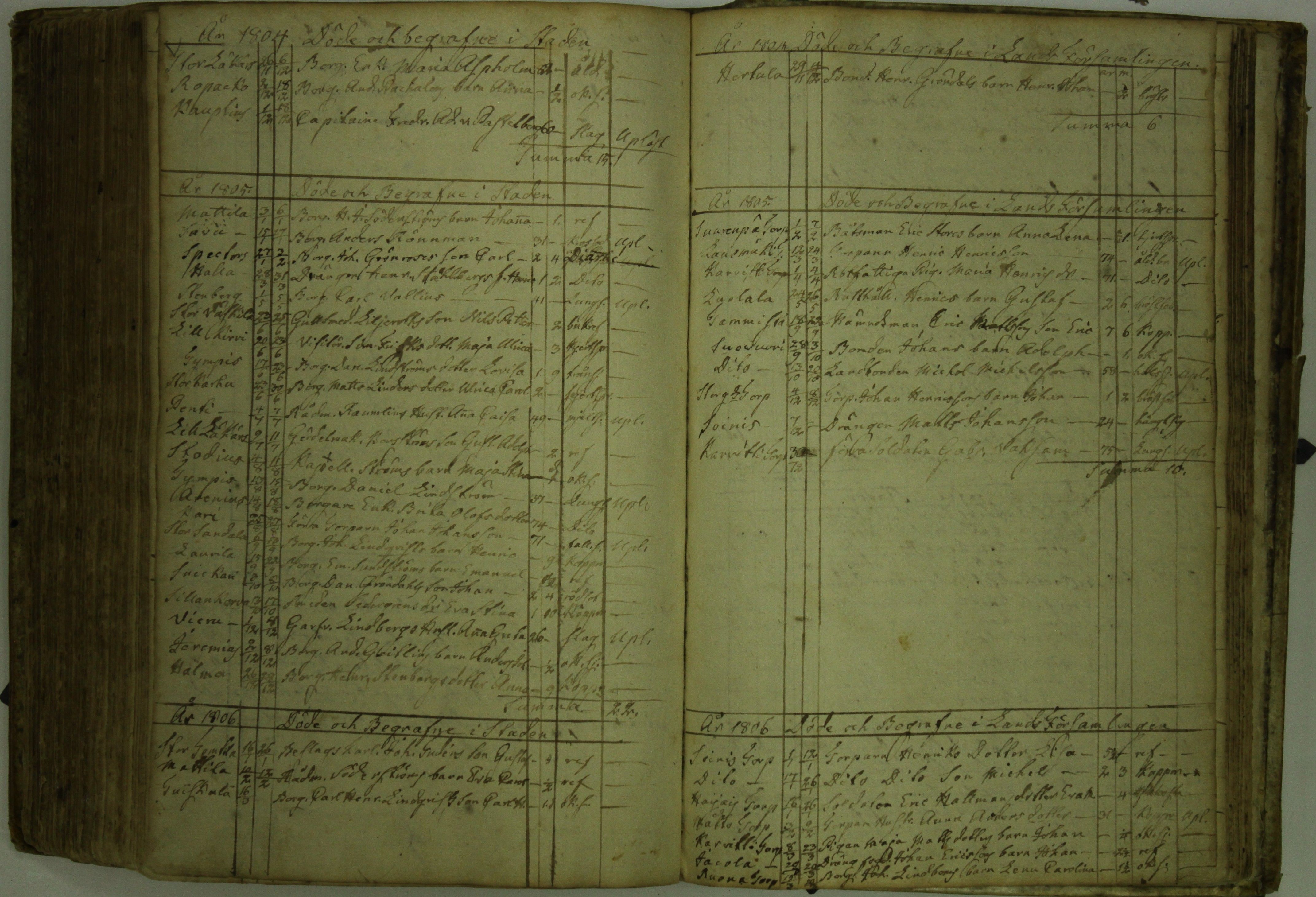 [ kuvat/299.jpg ]