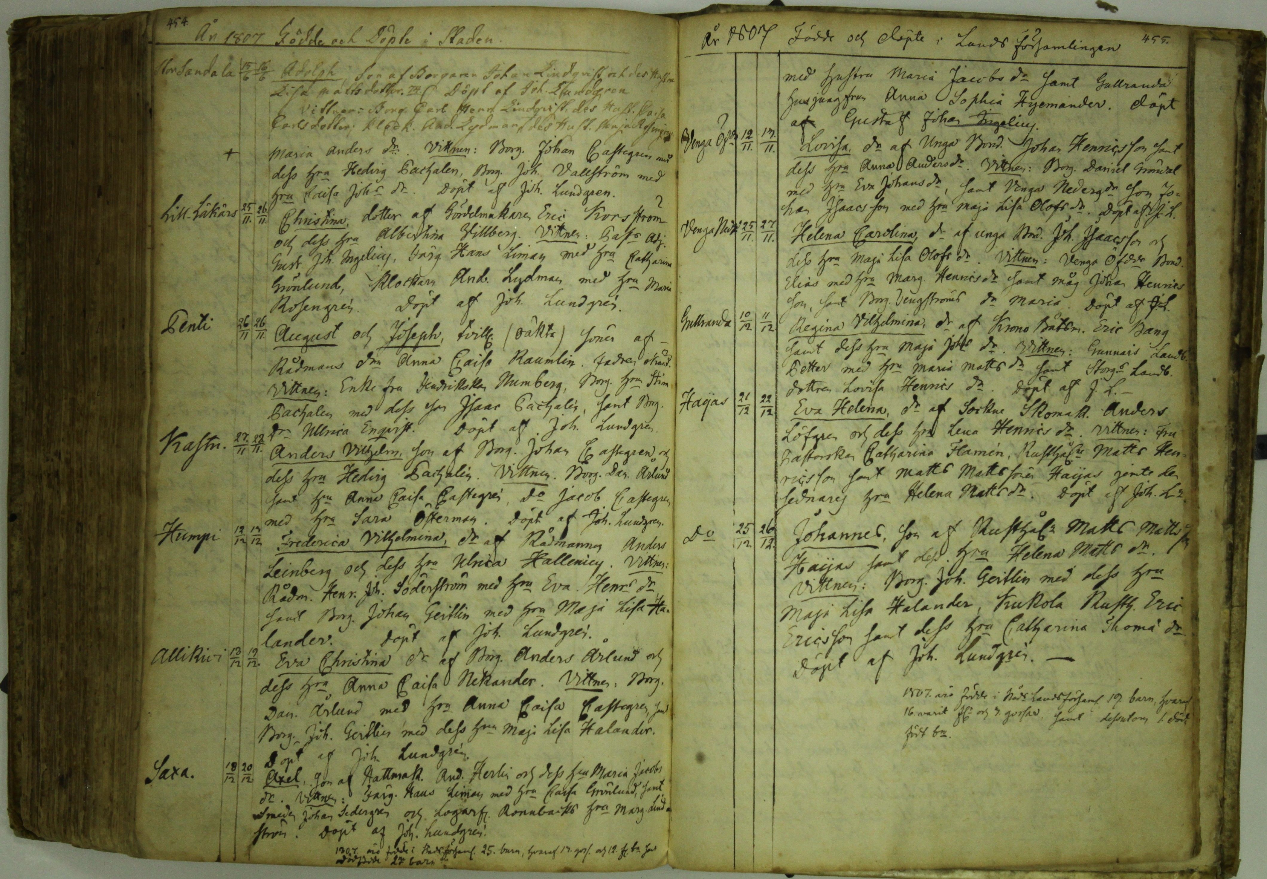 [ kuvat/324.jpg ]