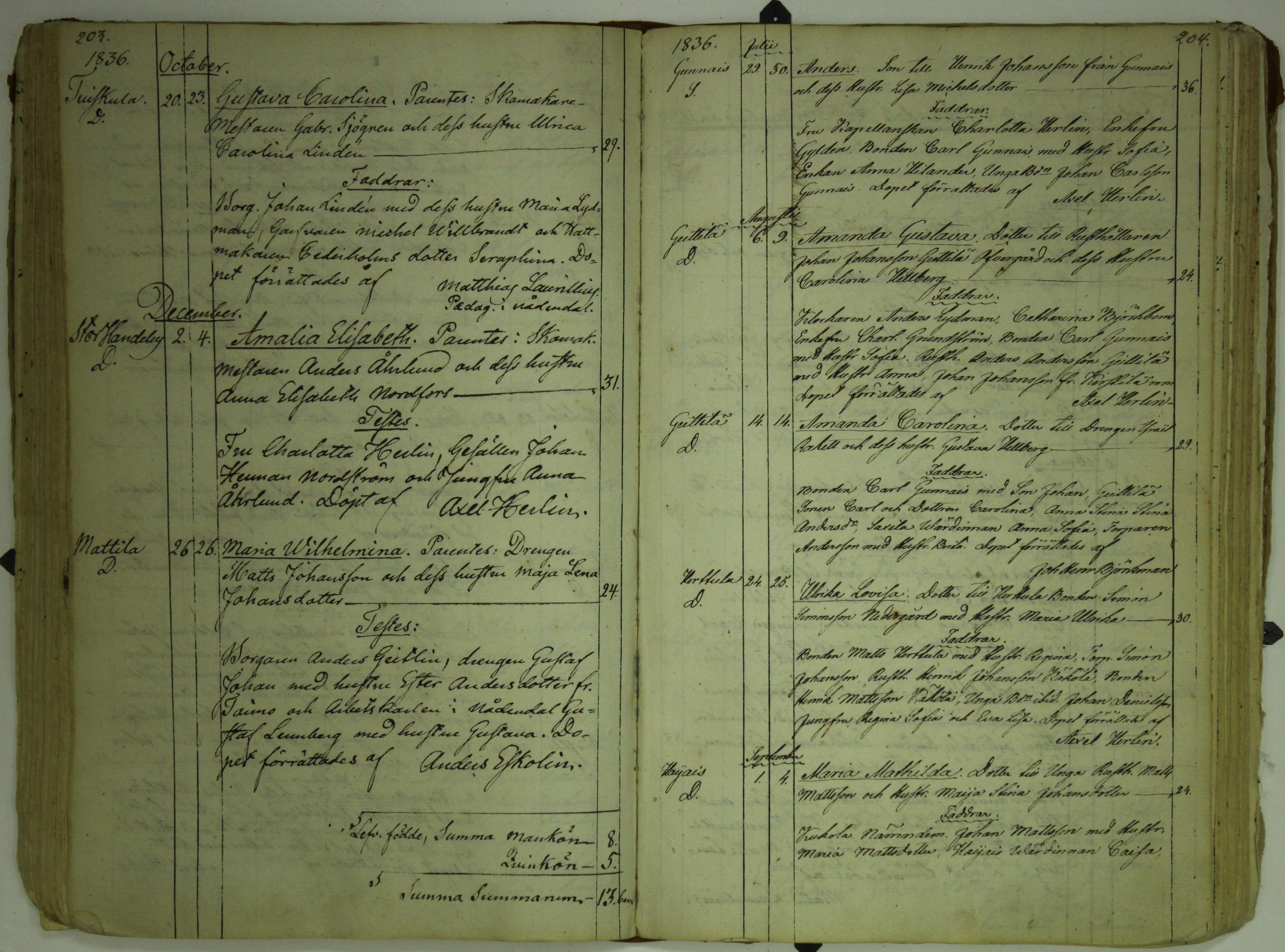 [ kuvat/104.jpg ]