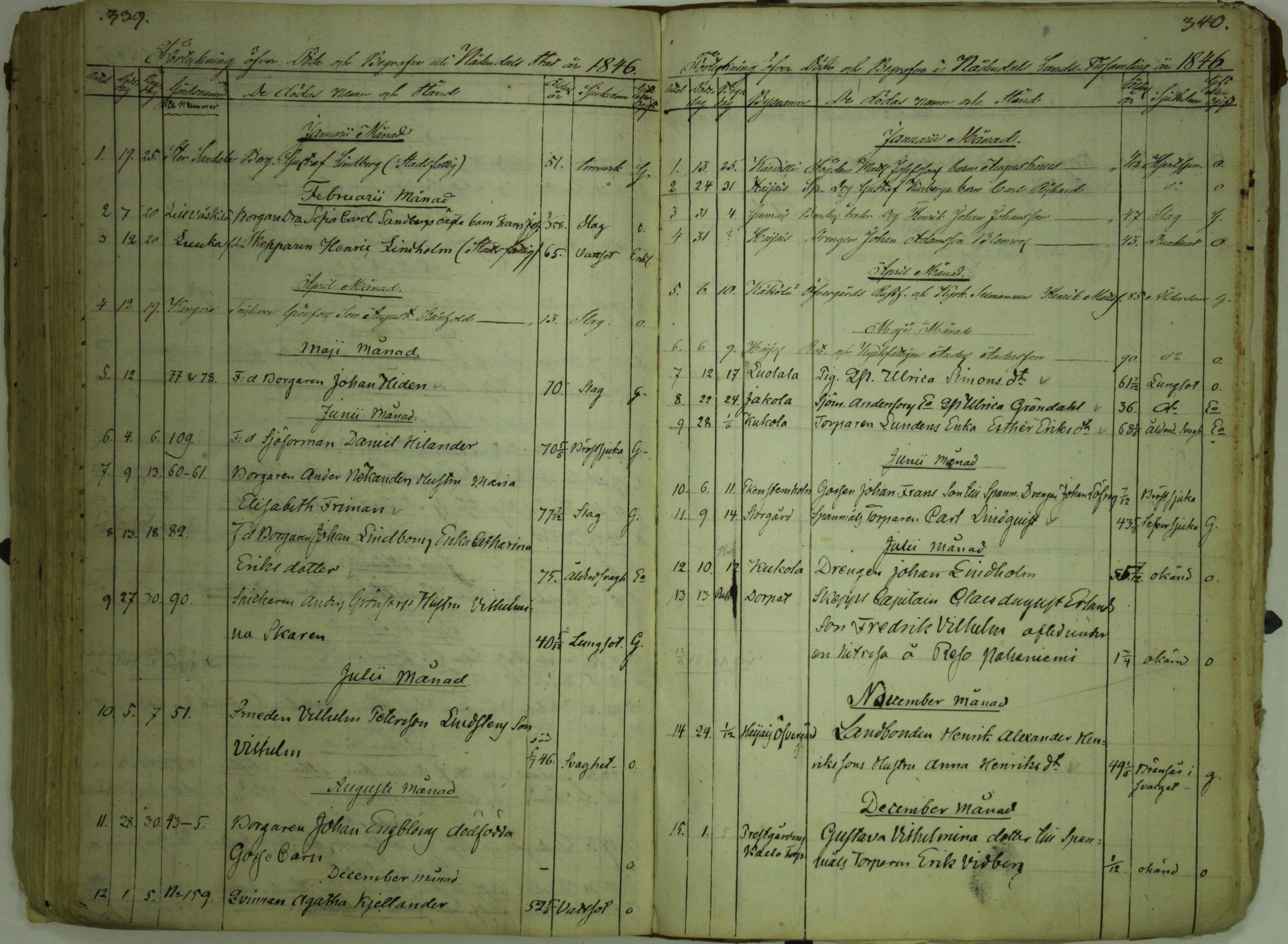 [ kuvat/172.jpg ]