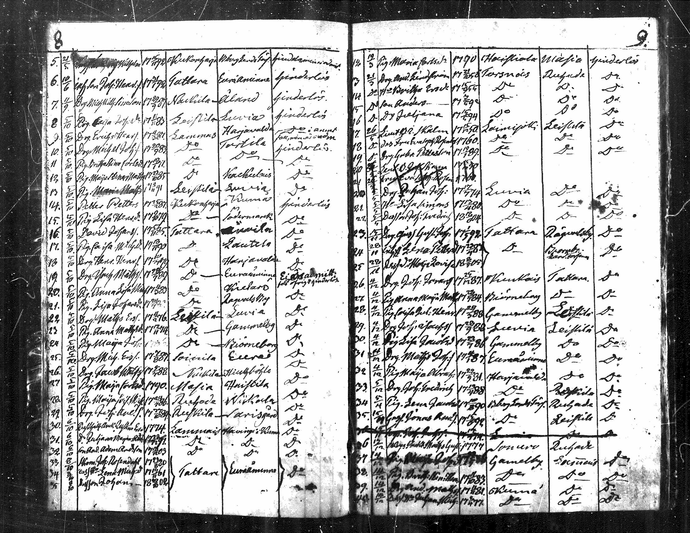 [ kuvat/4.jpg ]