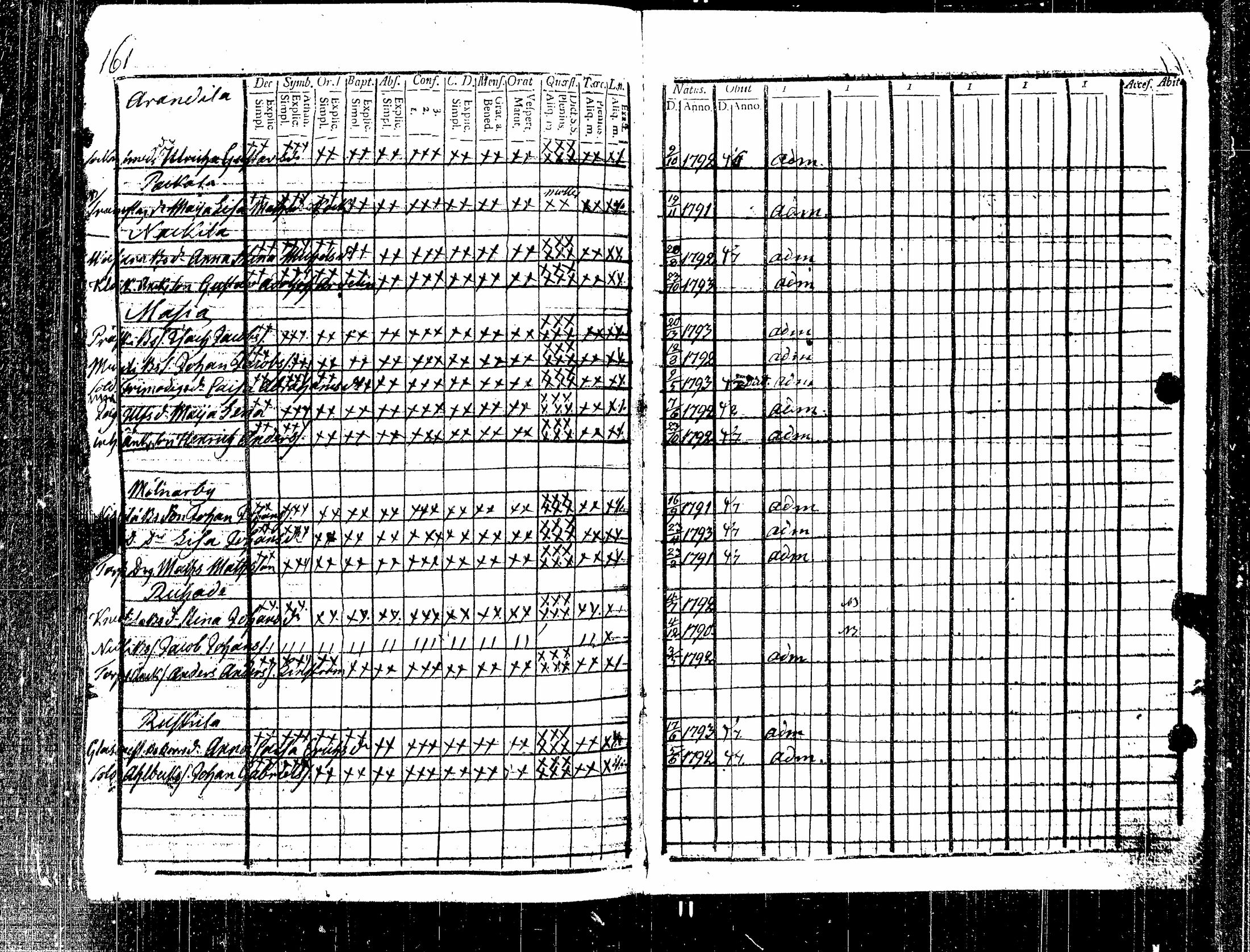 [ kuvat/165.jpg ]