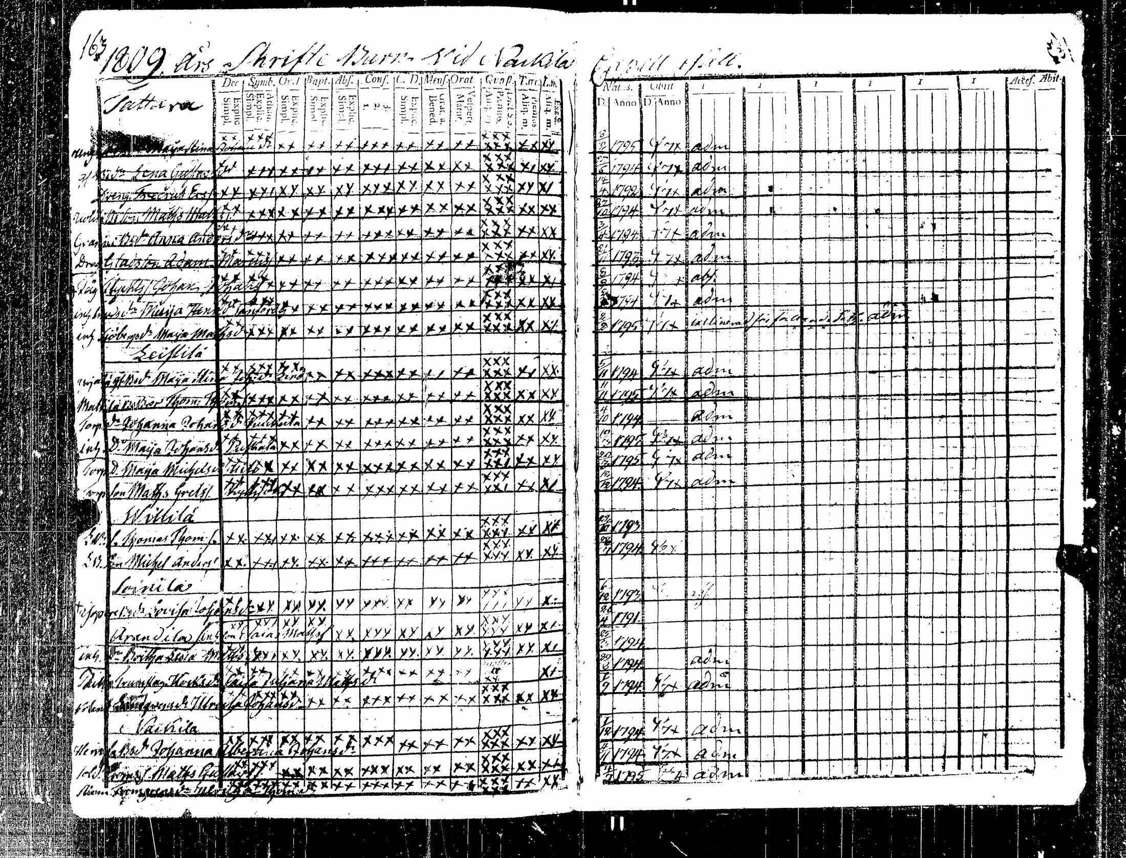 [ kuvat/167.jpg ]