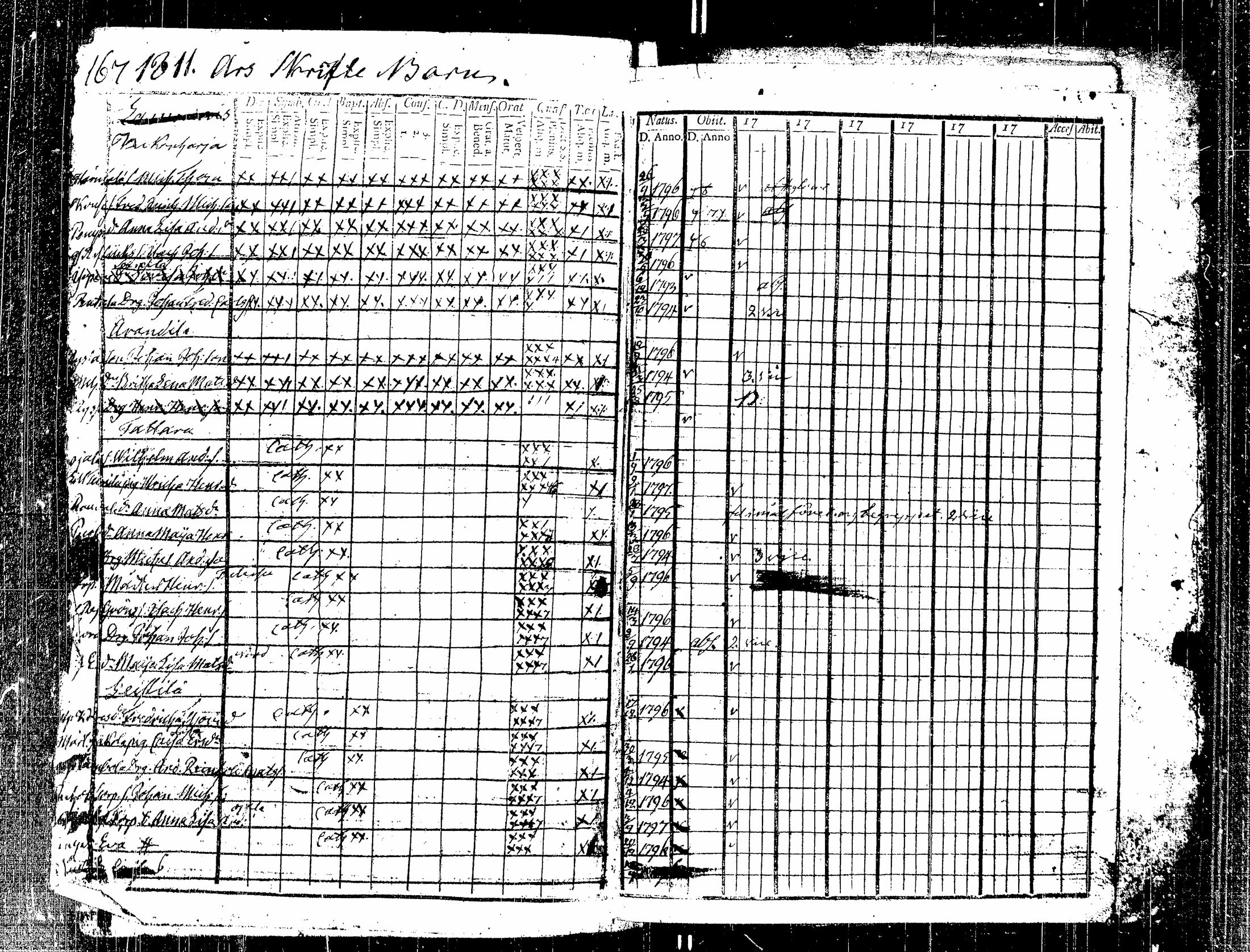 [ kuvat/171.jpg ]