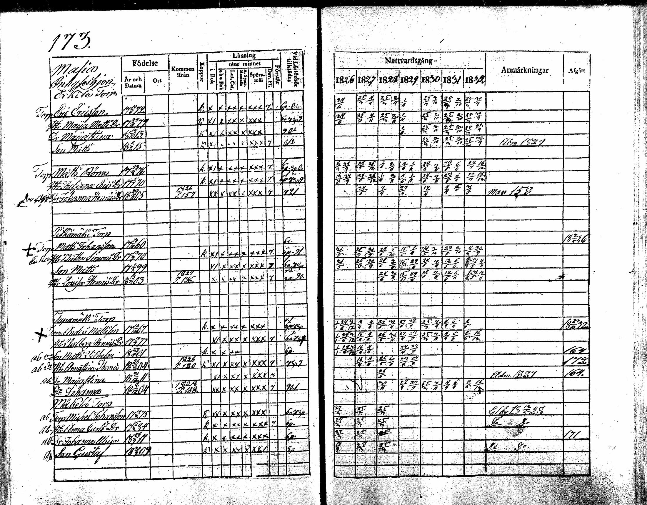 [ kuvat/171.jpg ]