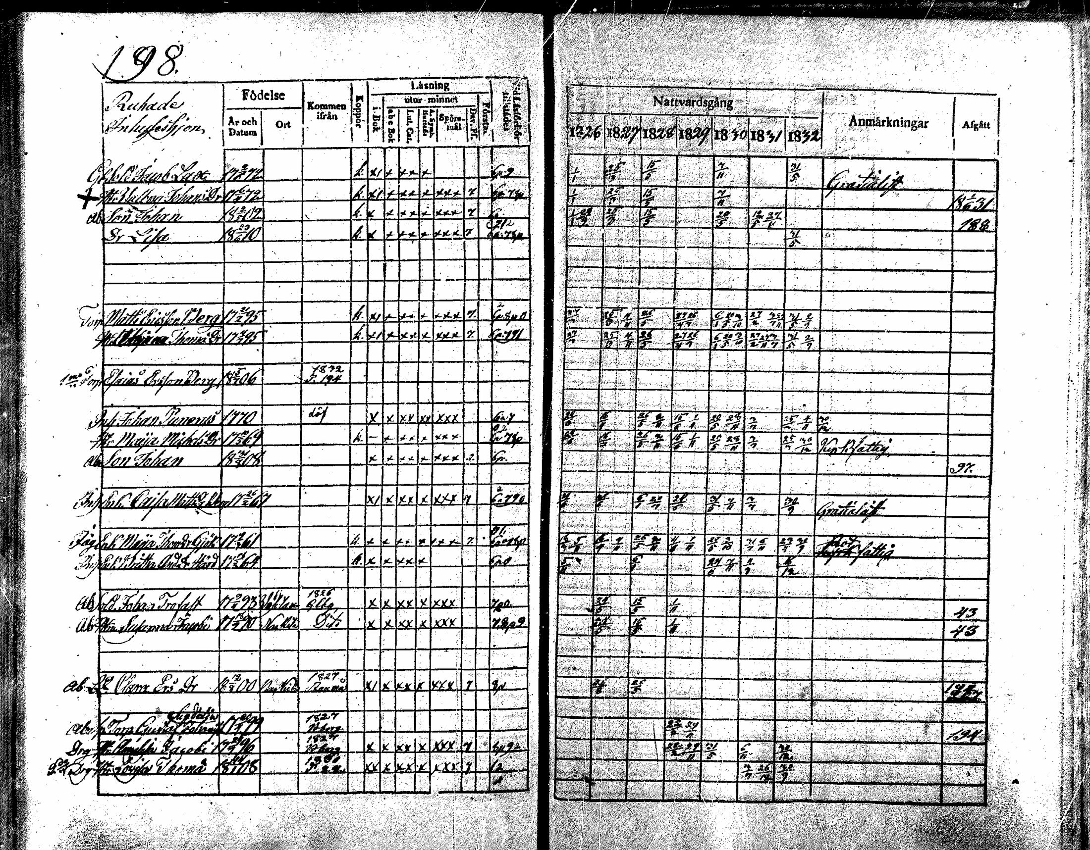 [ kuvat/196.jpg ]