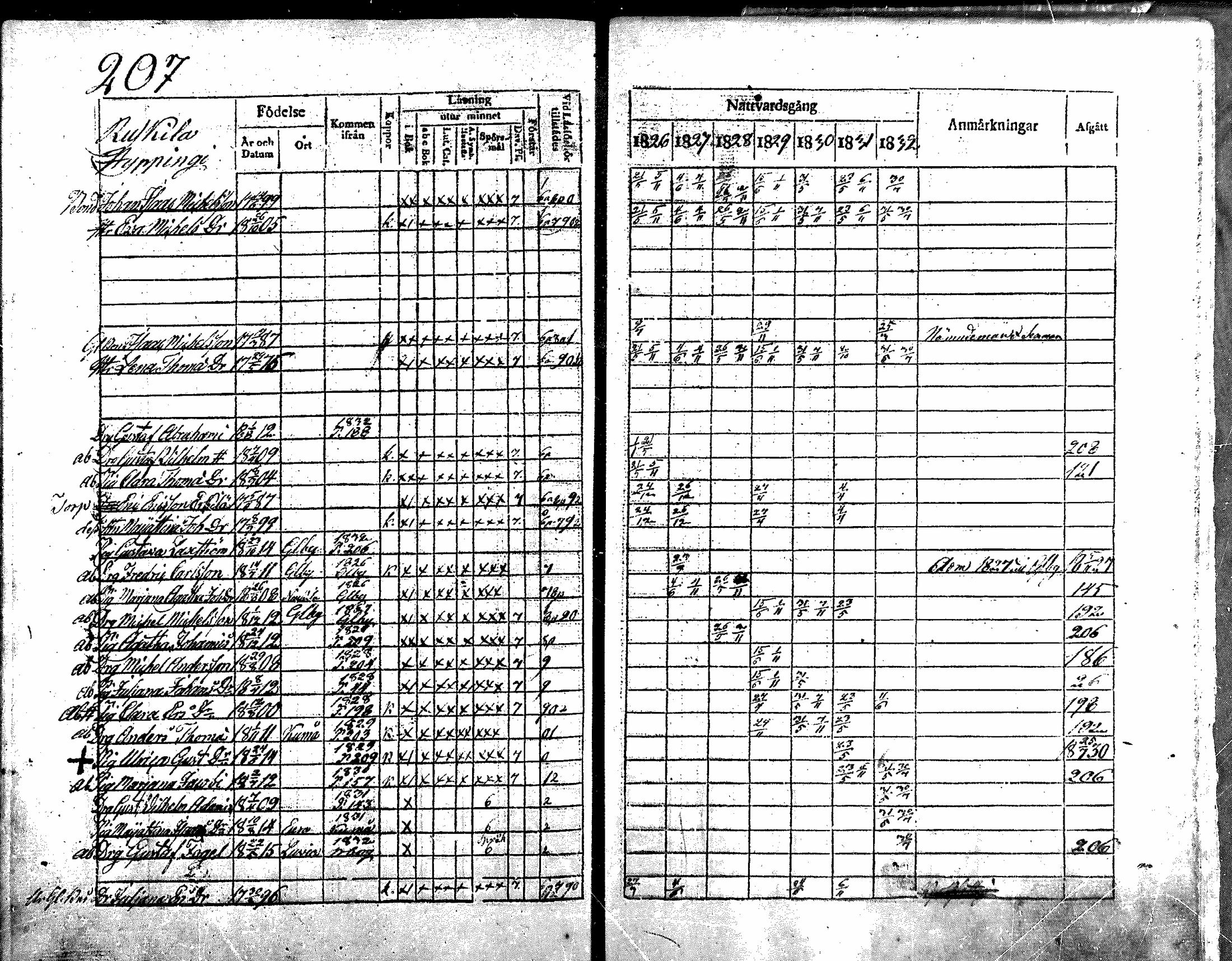 [ kuvat/205.jpg ]