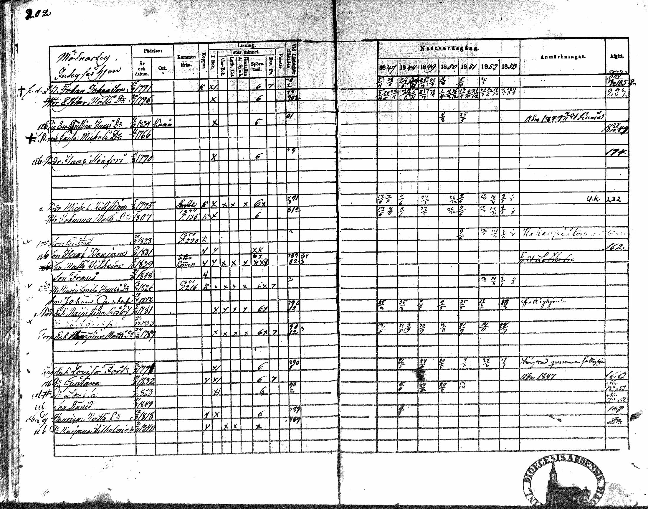 [ kuvat/194.jpg ]