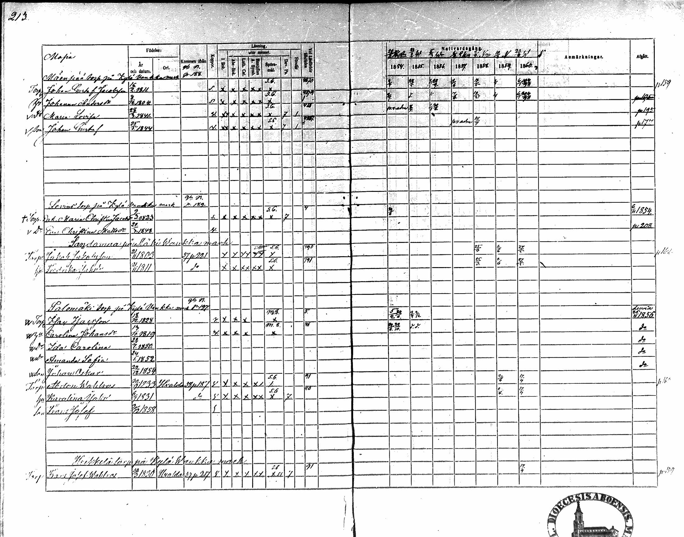 [ kuvat/194.jpg ]