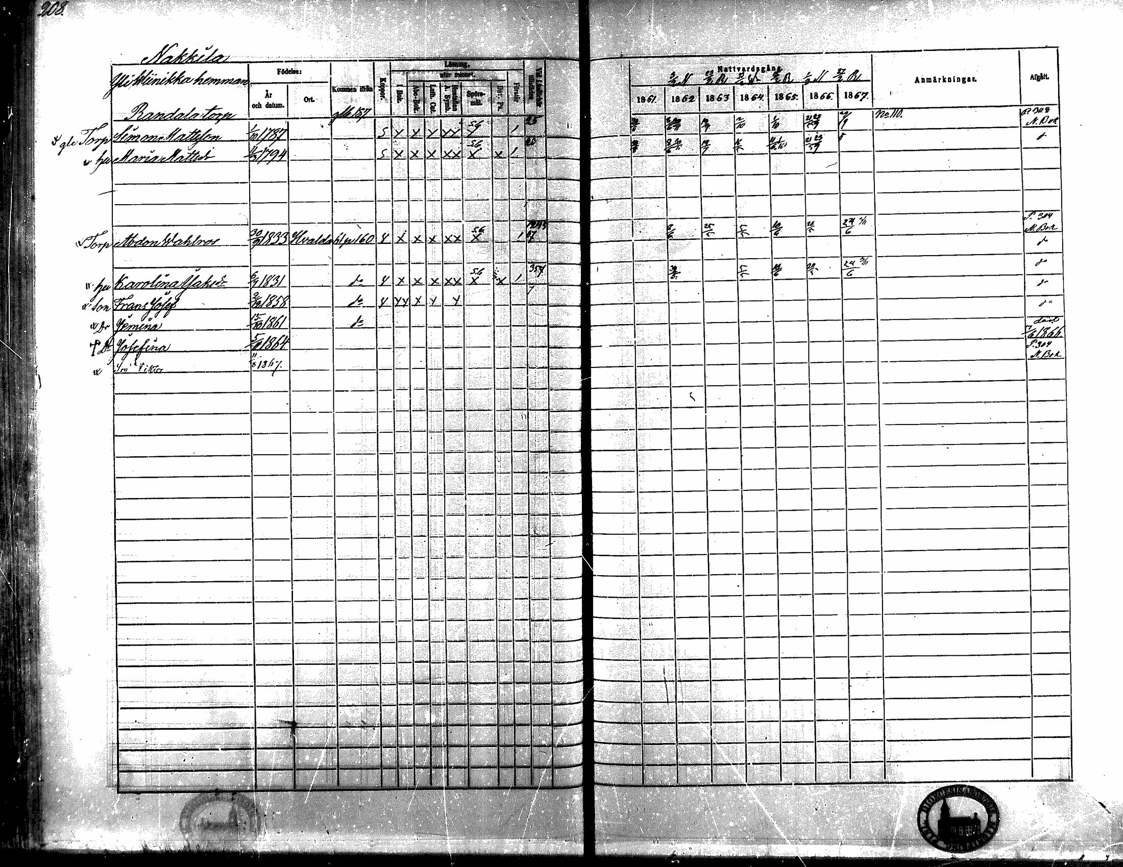 [ kuvat/191.jpg ]