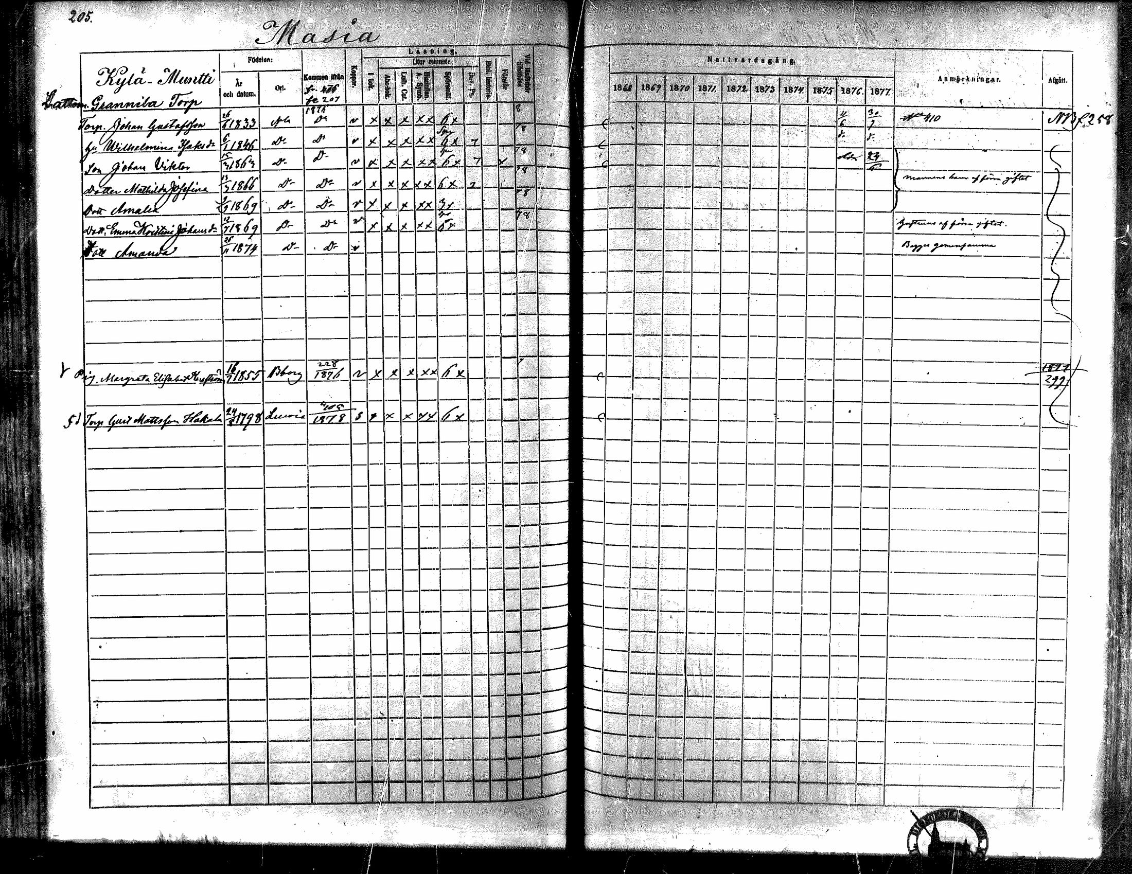 [ kuvat/196.jpg ]