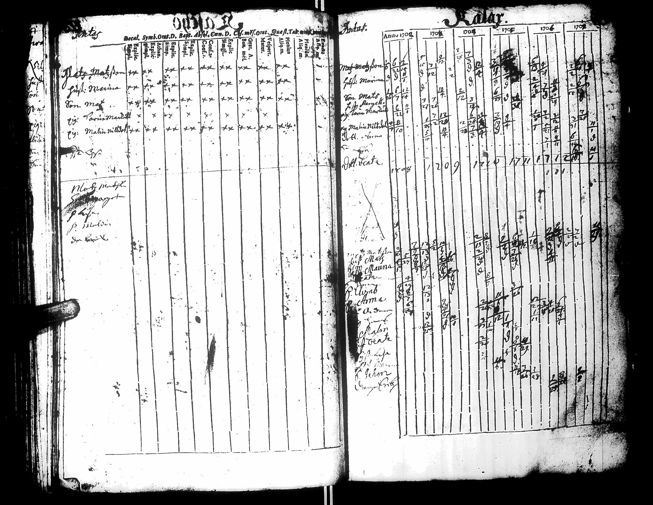 [ kuvat/129.jpg ]