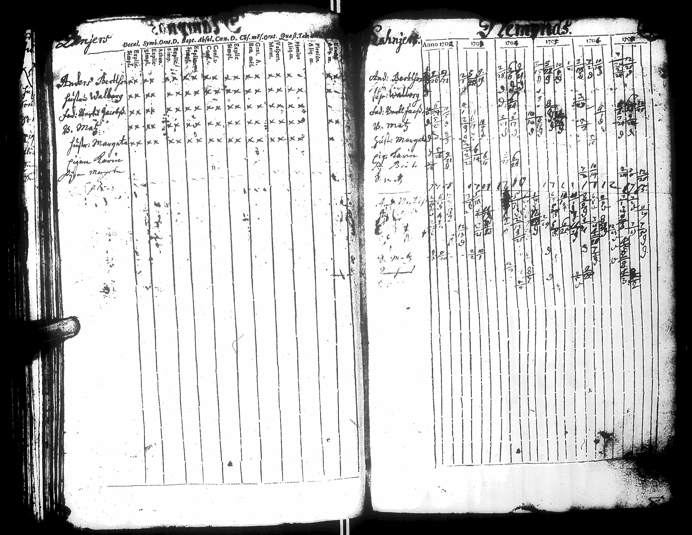 [ kuvat/147.jpg ]
