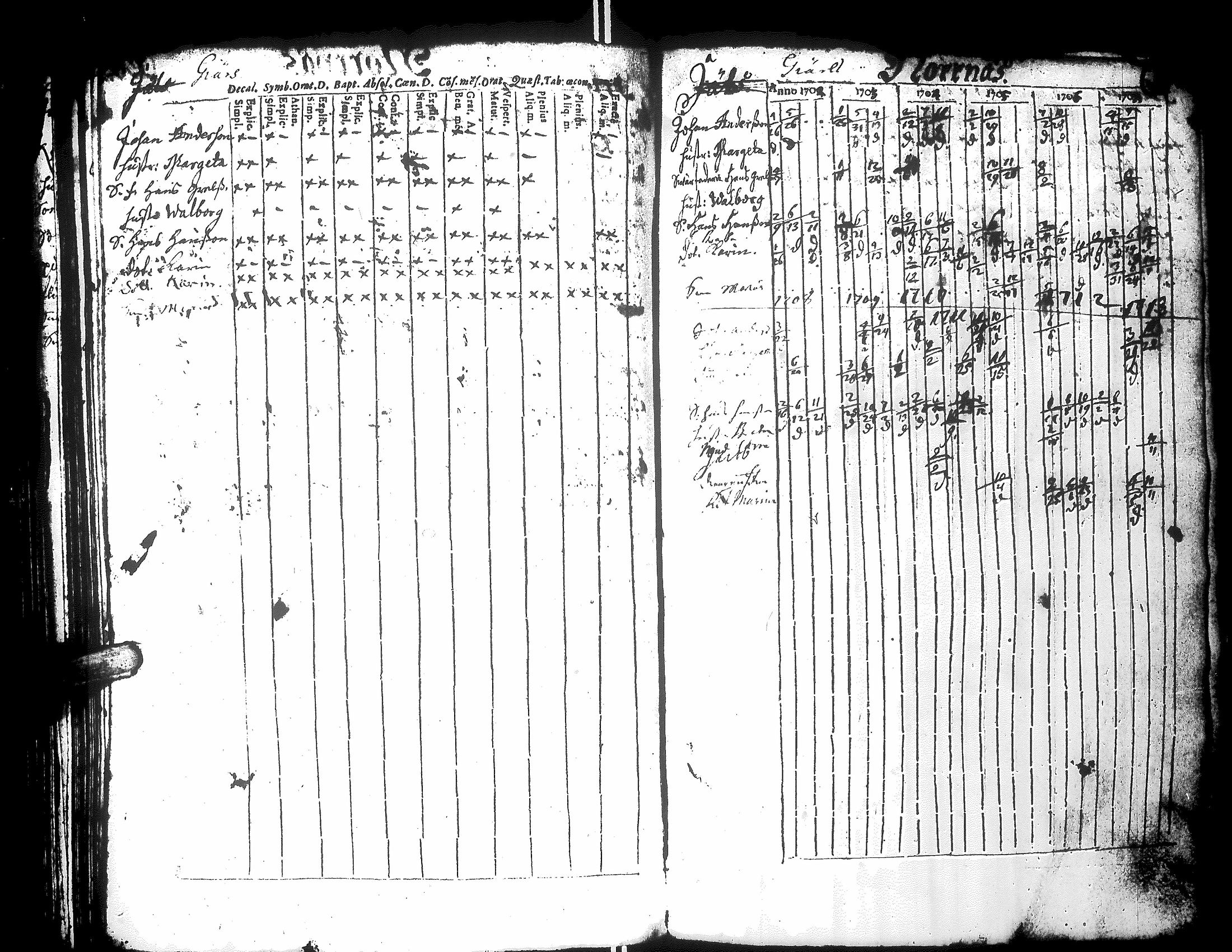 [ kuvat/157.jpg ]