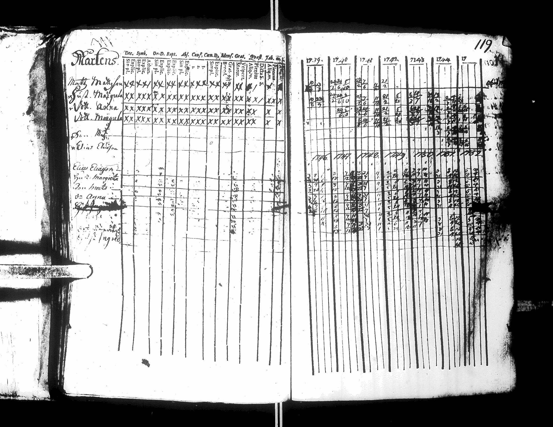 [ kuvat/127.jpg ]