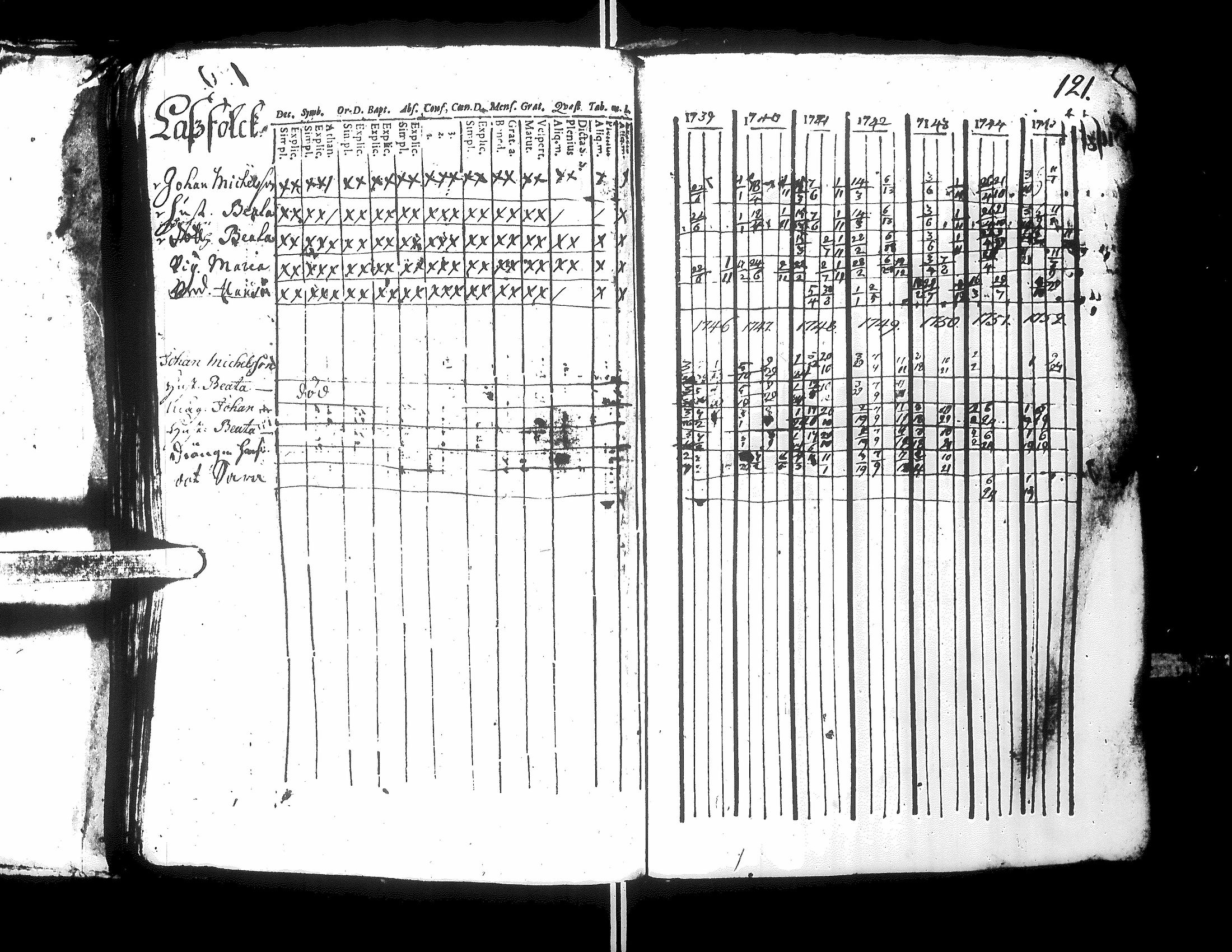 [ kuvat/129.jpg ]