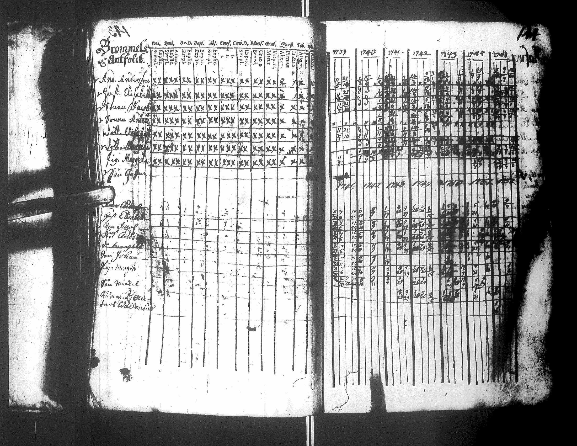 [ kuvat/160.jpg ]