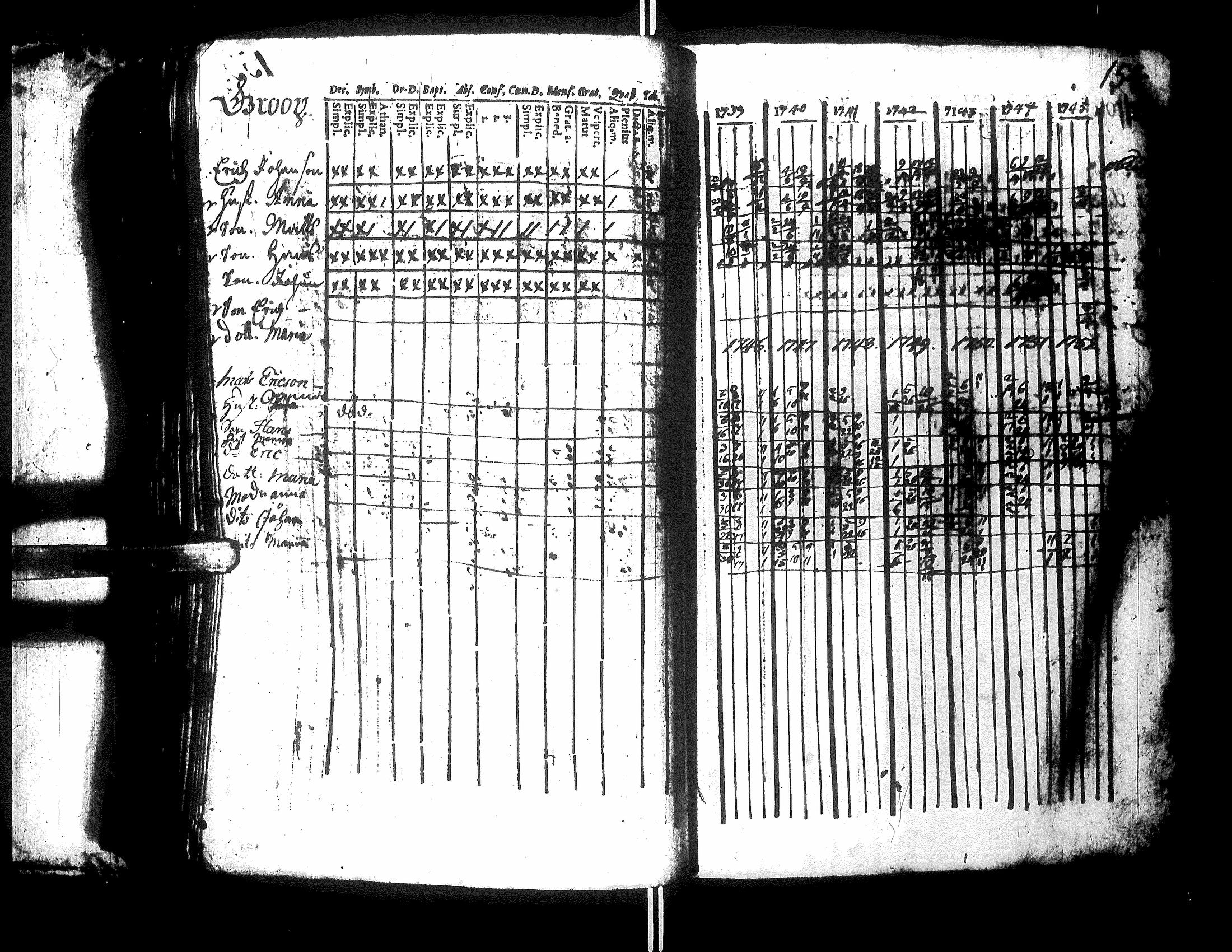 [ kuvat/170.jpg ]