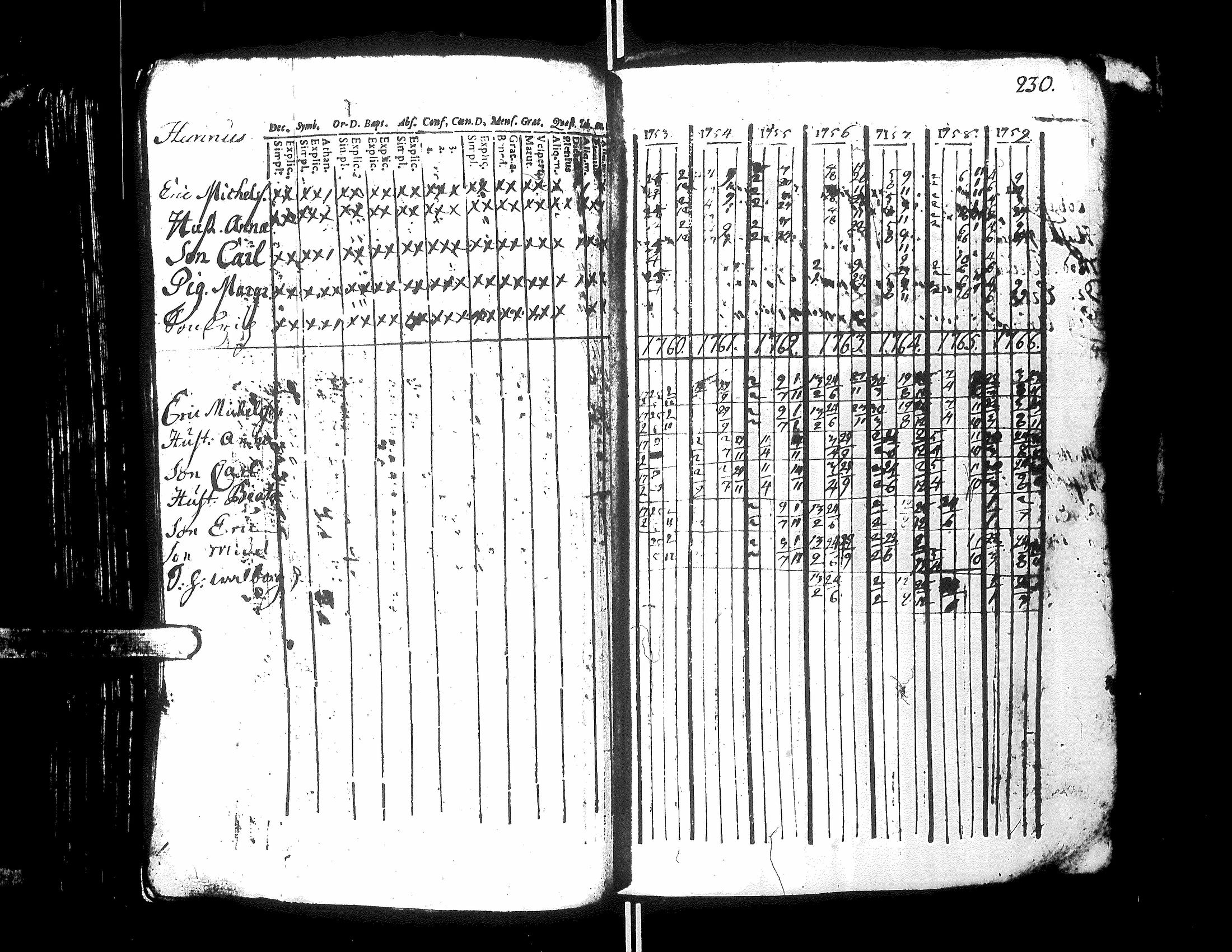[ kuvat/248.jpg ]