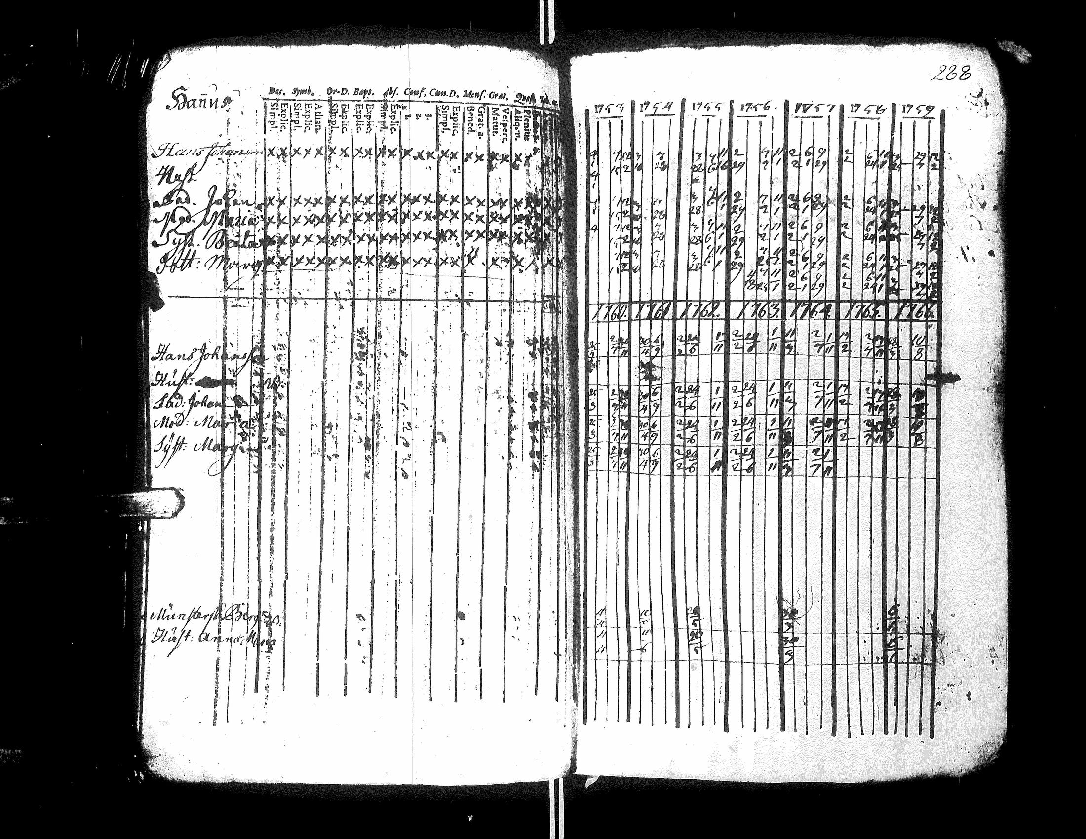 [ kuvat/306.jpg ]