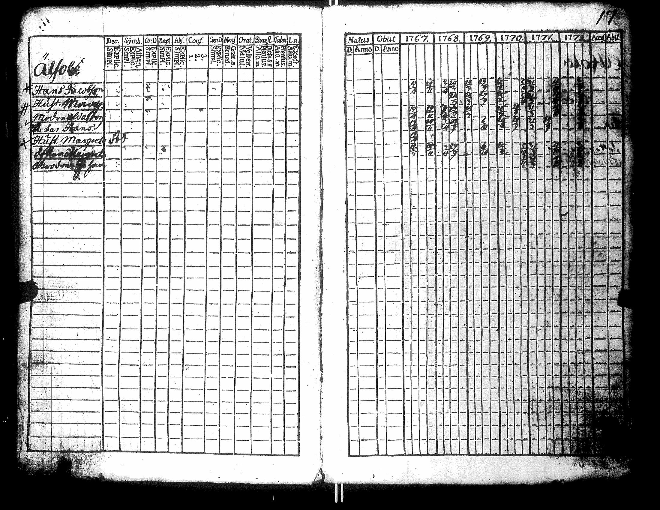 [ kuvat/22.jpg ]