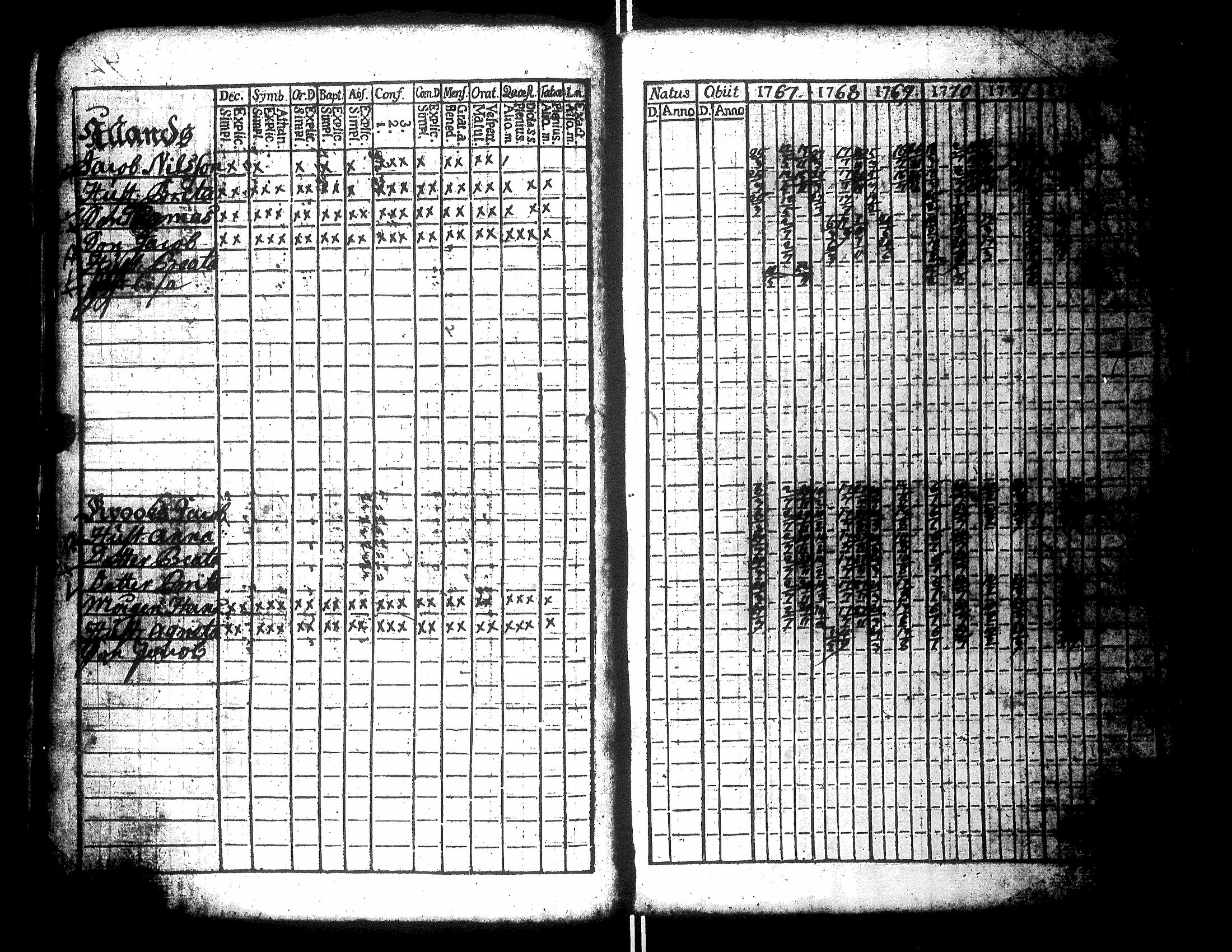 [ kuvat/98.jpg ]