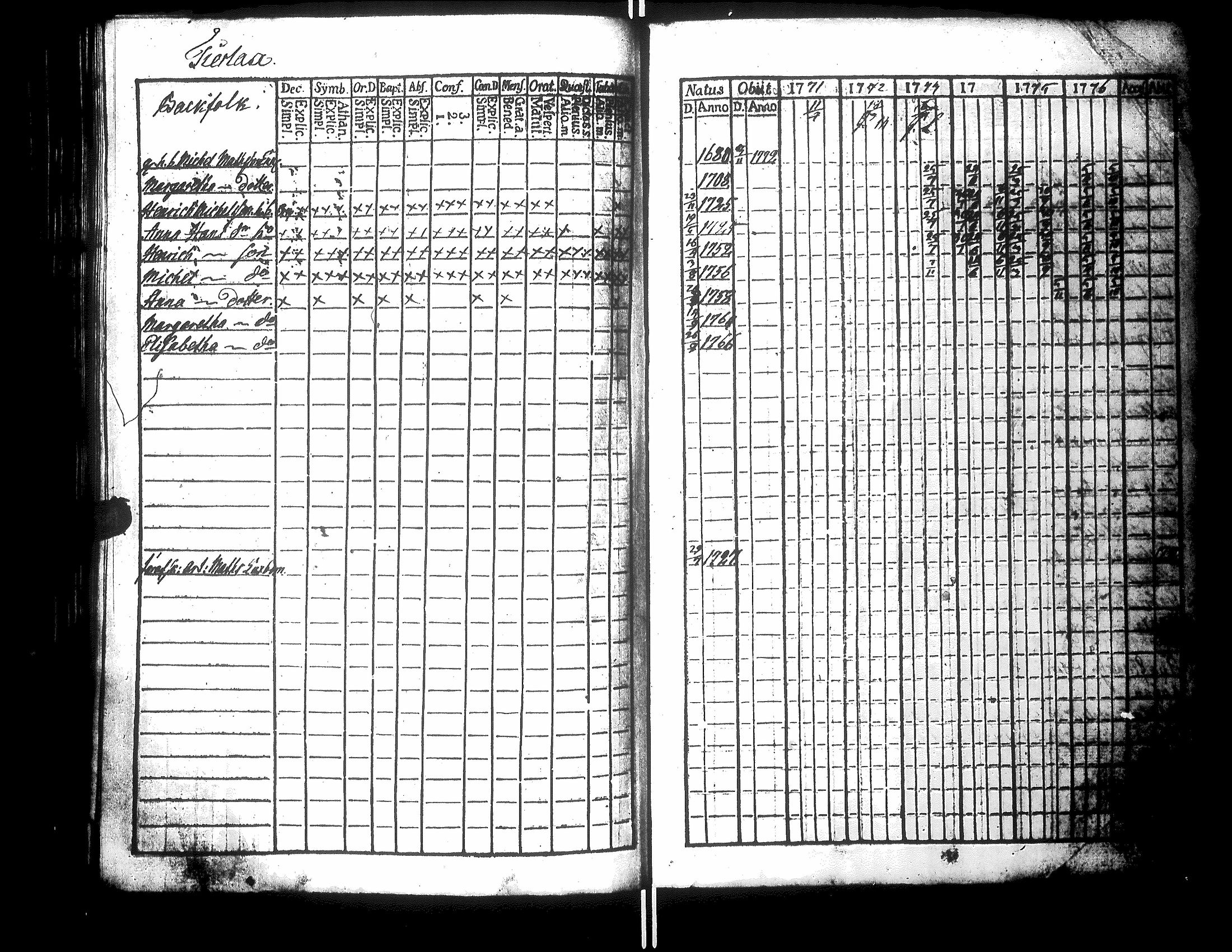 [ kuvat/137.jpg ]