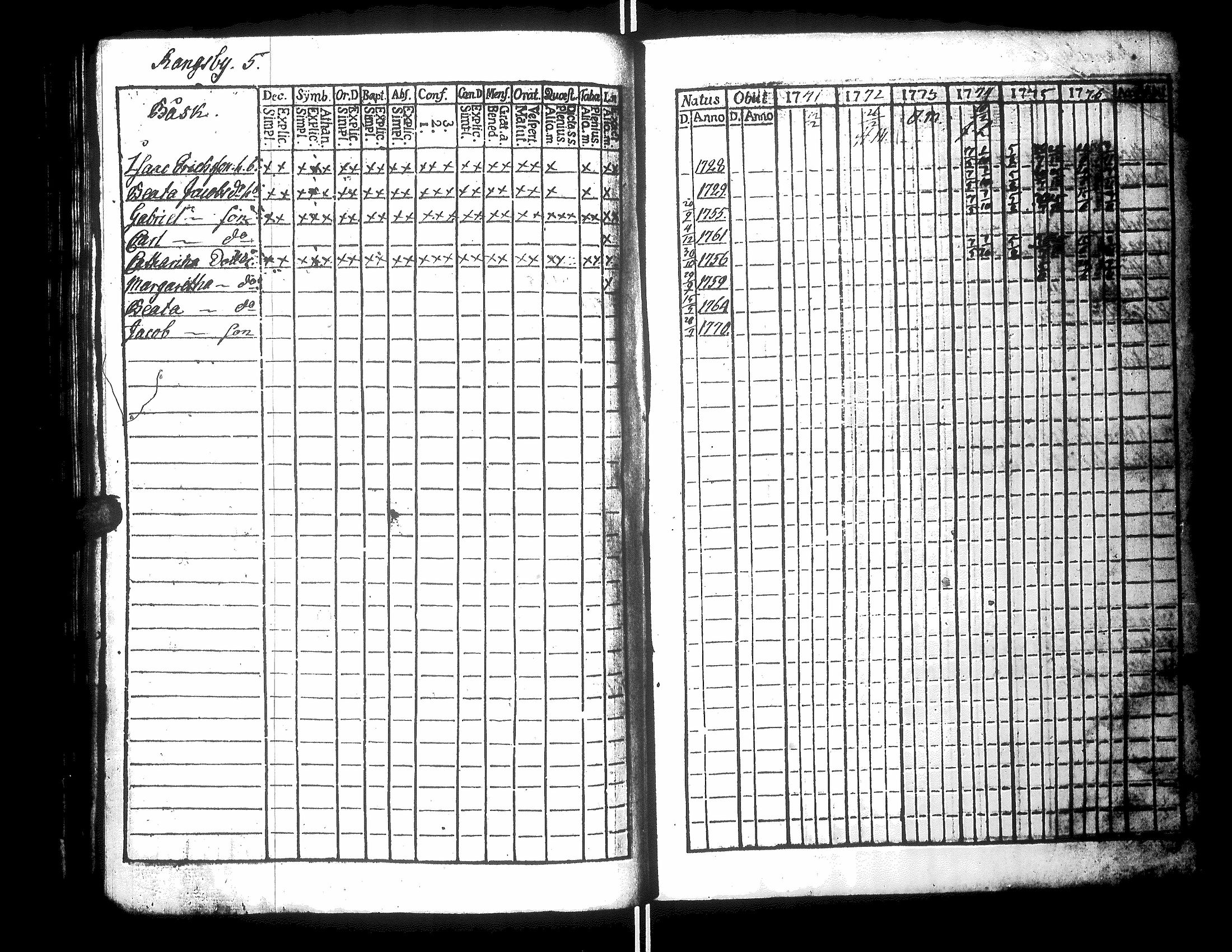 [ kuvat/167.jpg ]