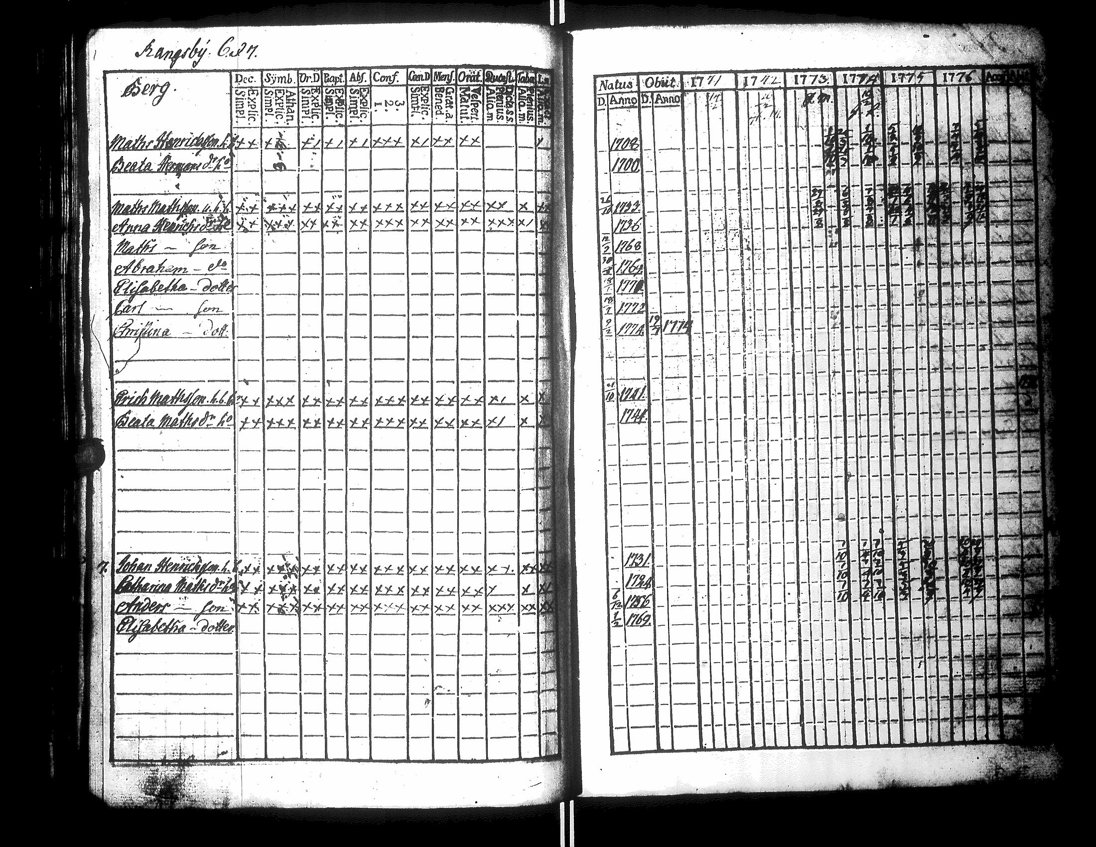 [ kuvat/168.jpg ]