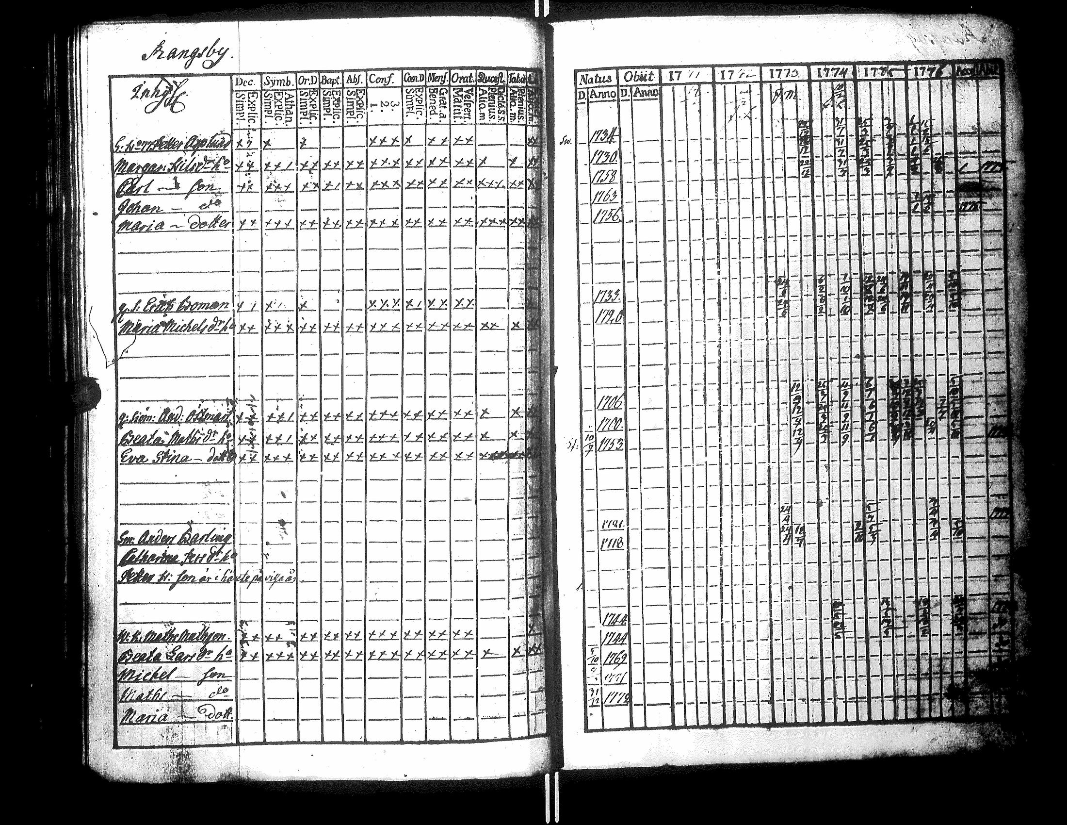 [ kuvat/173.jpg ]