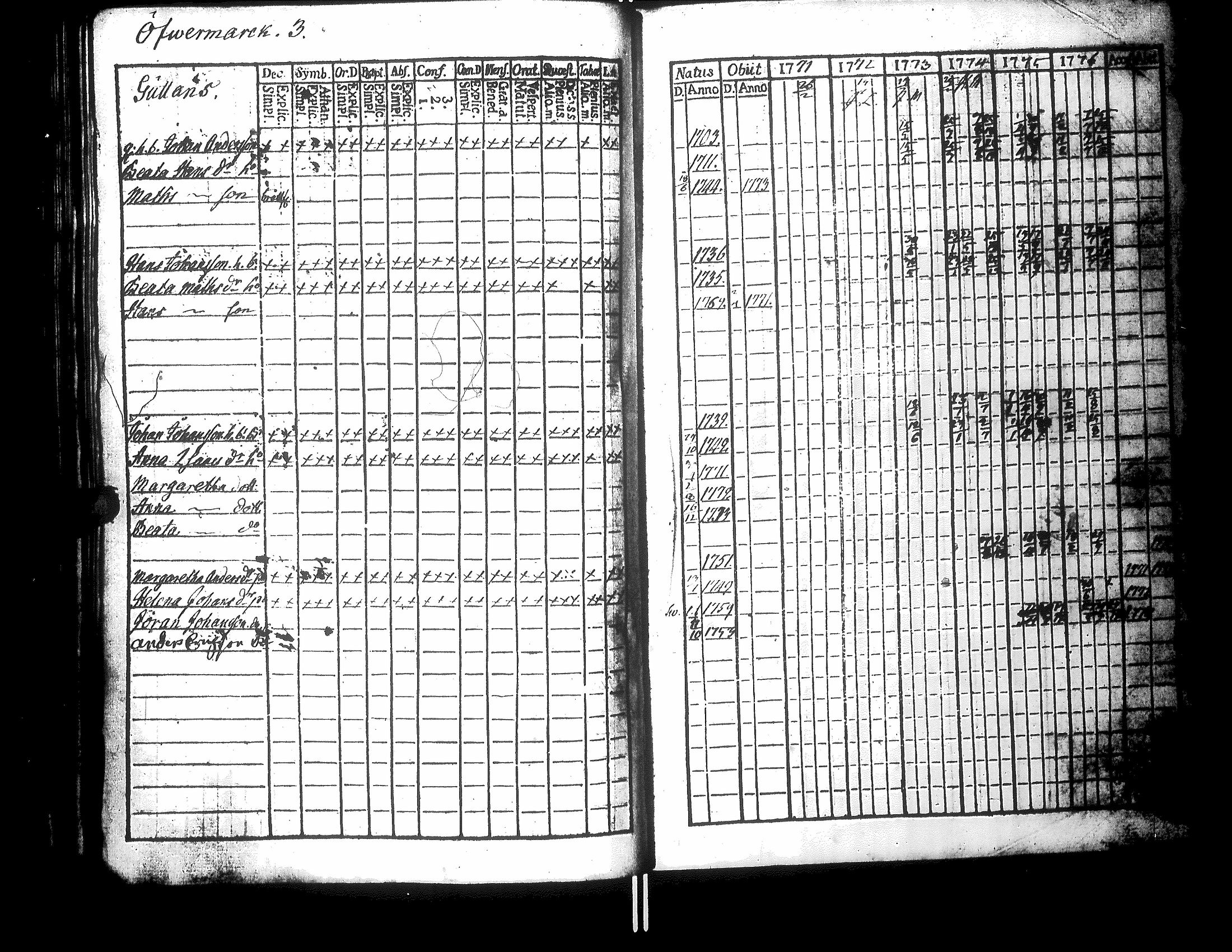[ kuvat/176.jpg ]