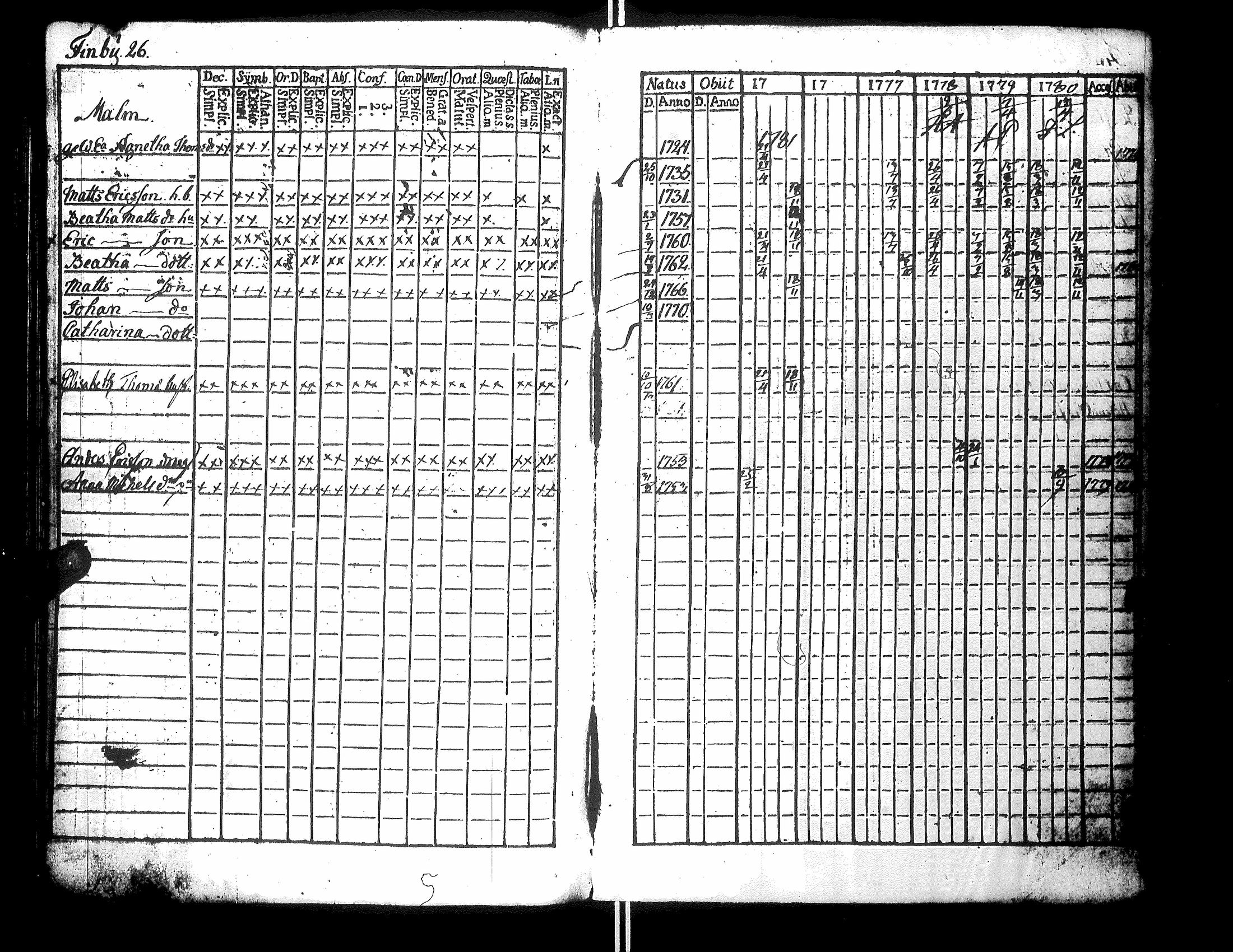 [ kuvat/105.jpg ]