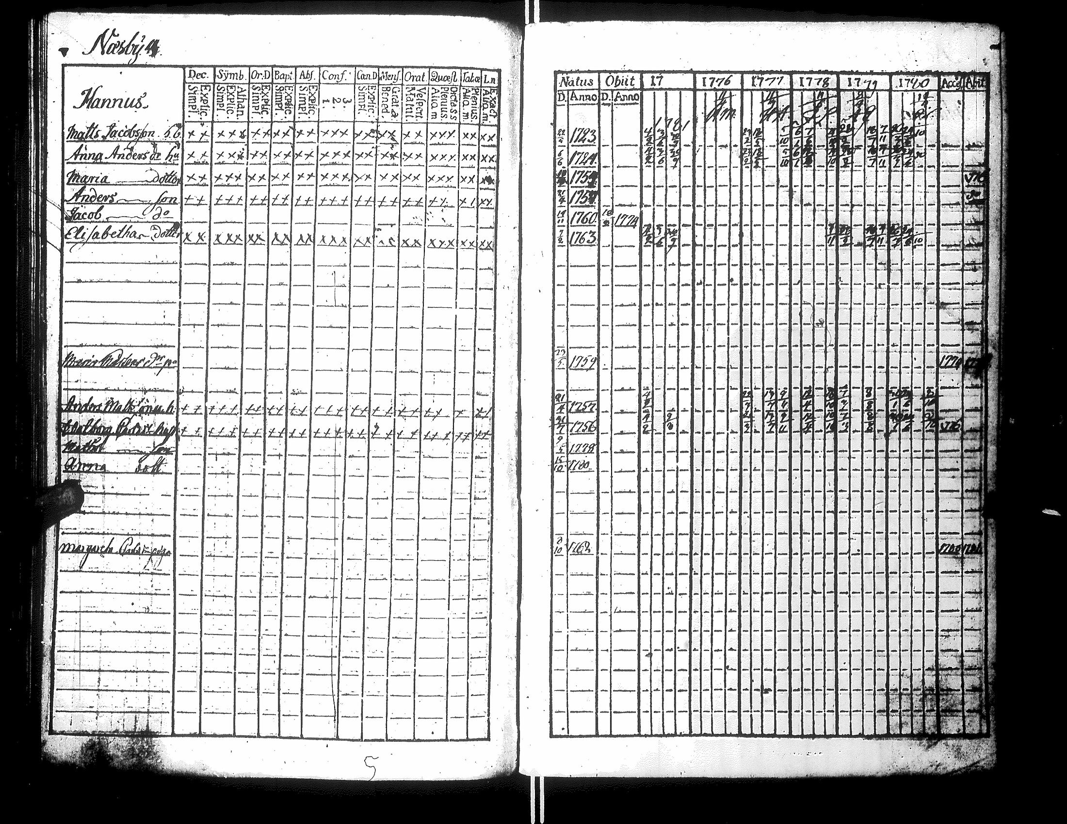 [ kuvat/122.jpg ]
