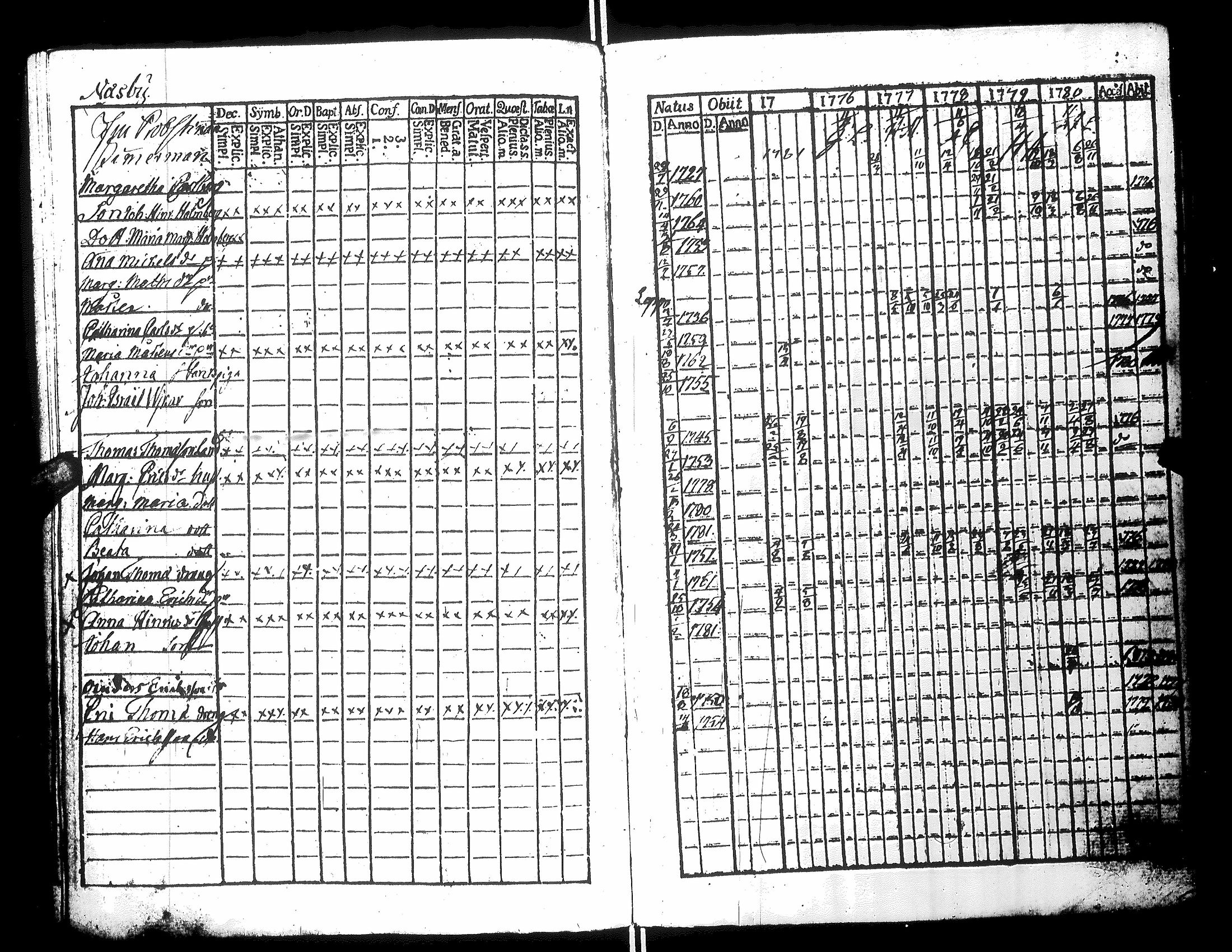 [ kuvat/145.jpg ]