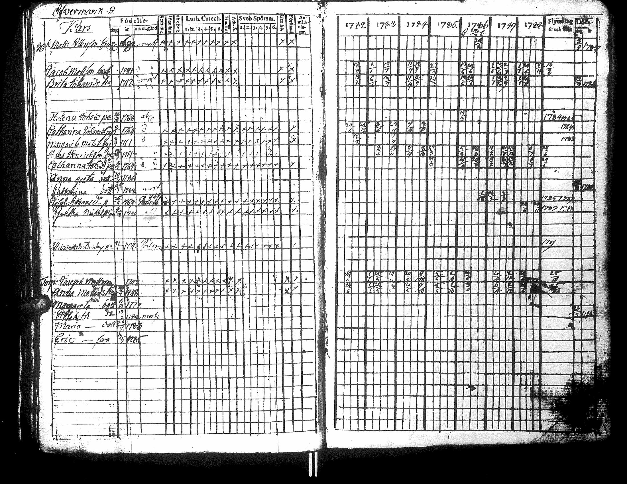 [ kuvat/110.jpg ]
