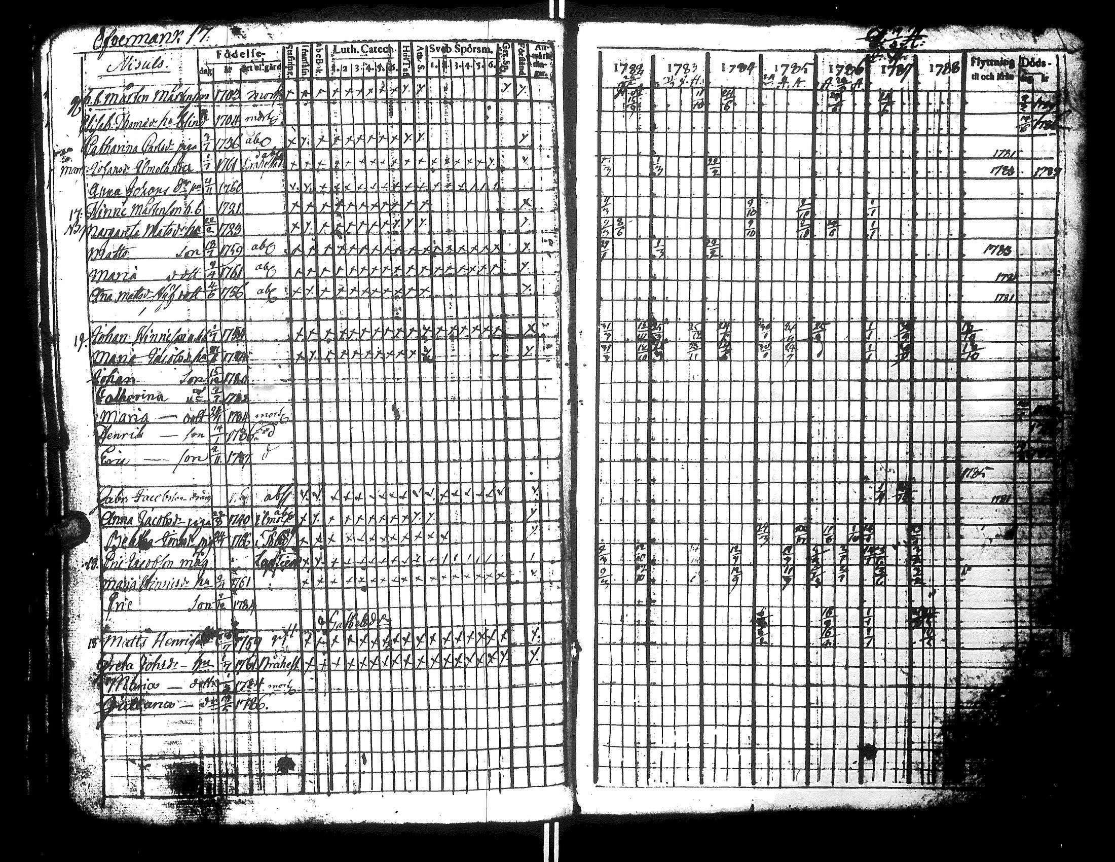 [ kuvat/116.jpg ]