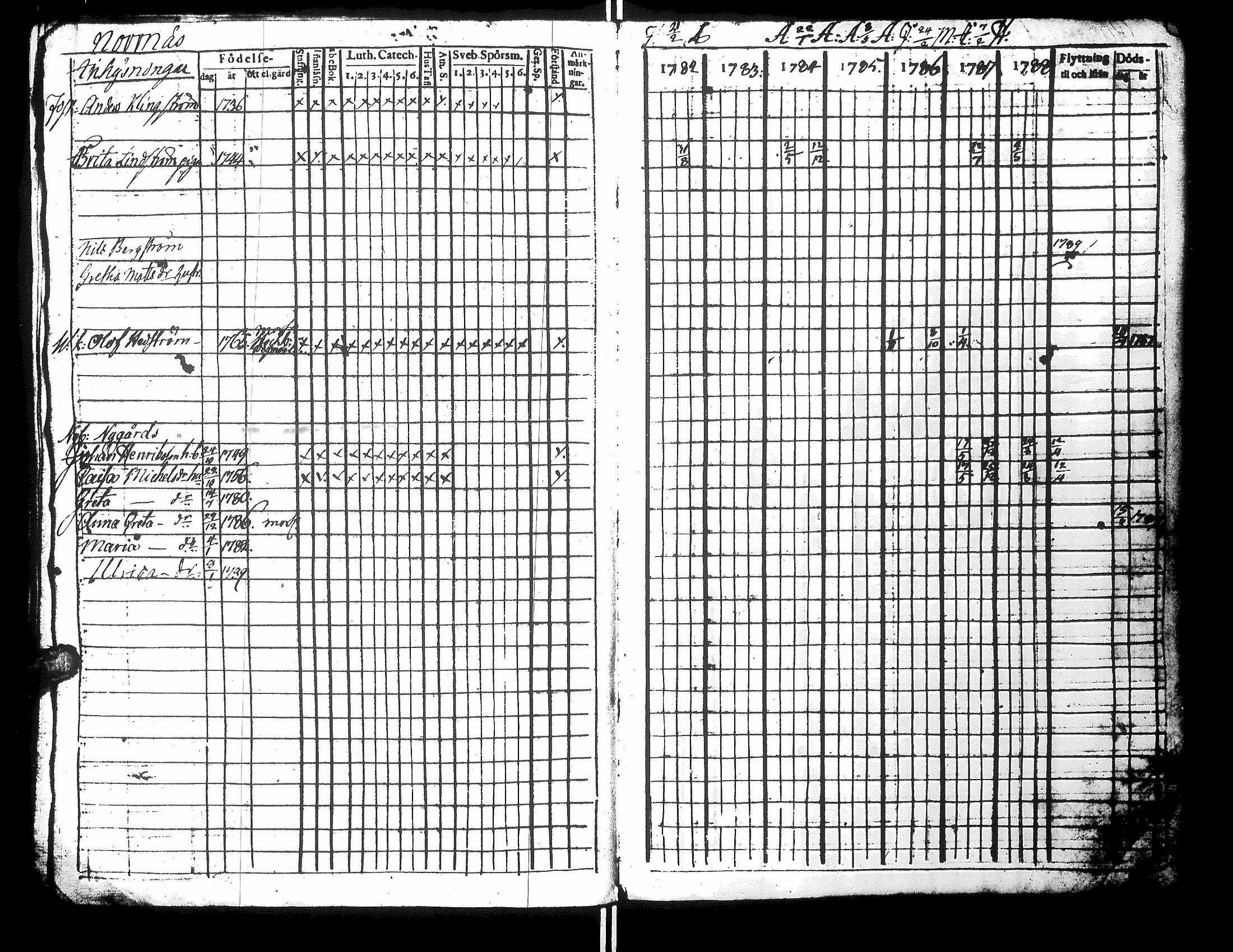 [ kuvat/87.jpg ]