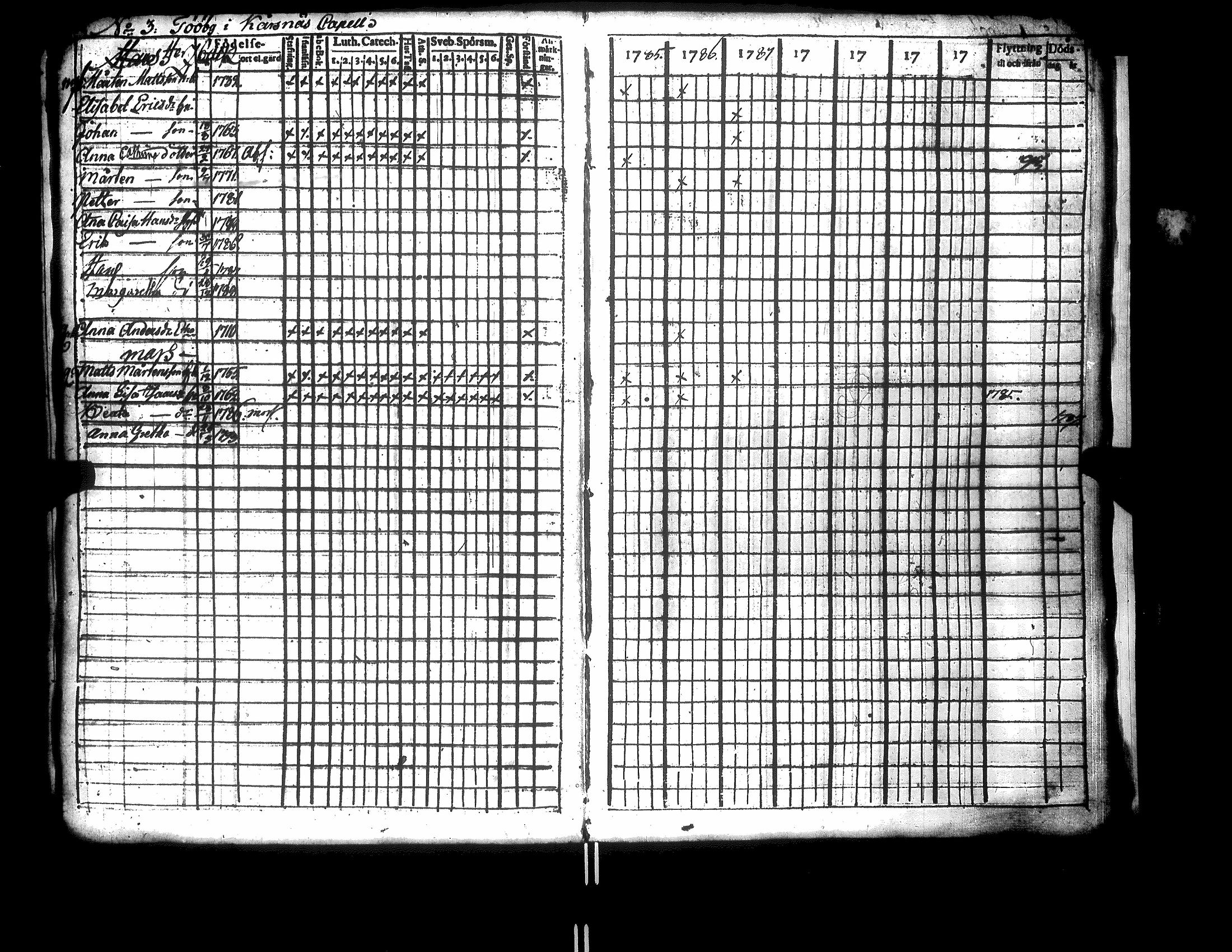 [ kuvat/221.jpg ]