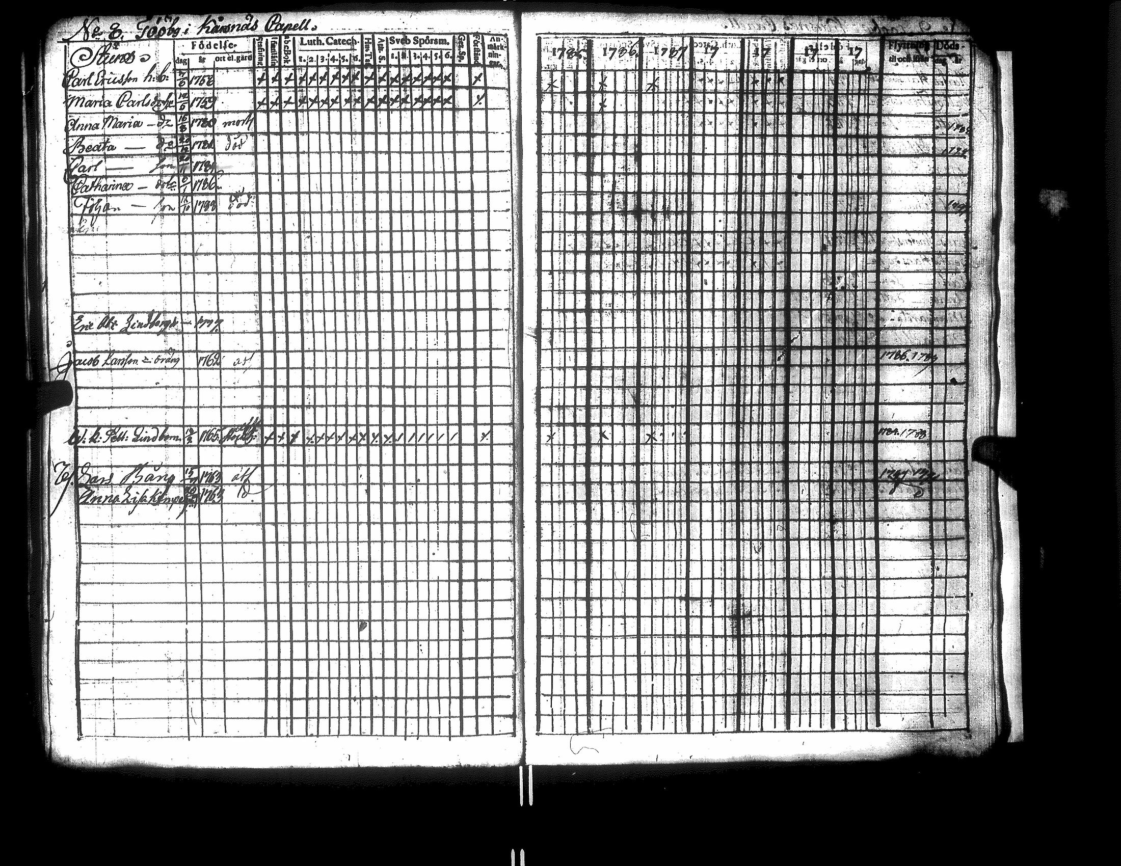 [ kuvat/226.jpg ]