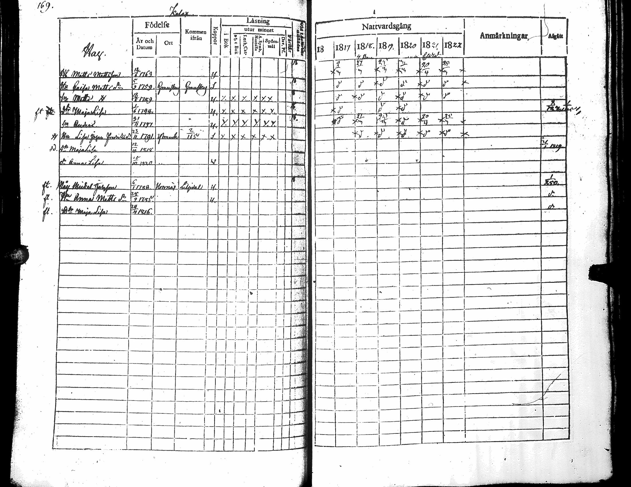 [ kuvat/174.jpg ]