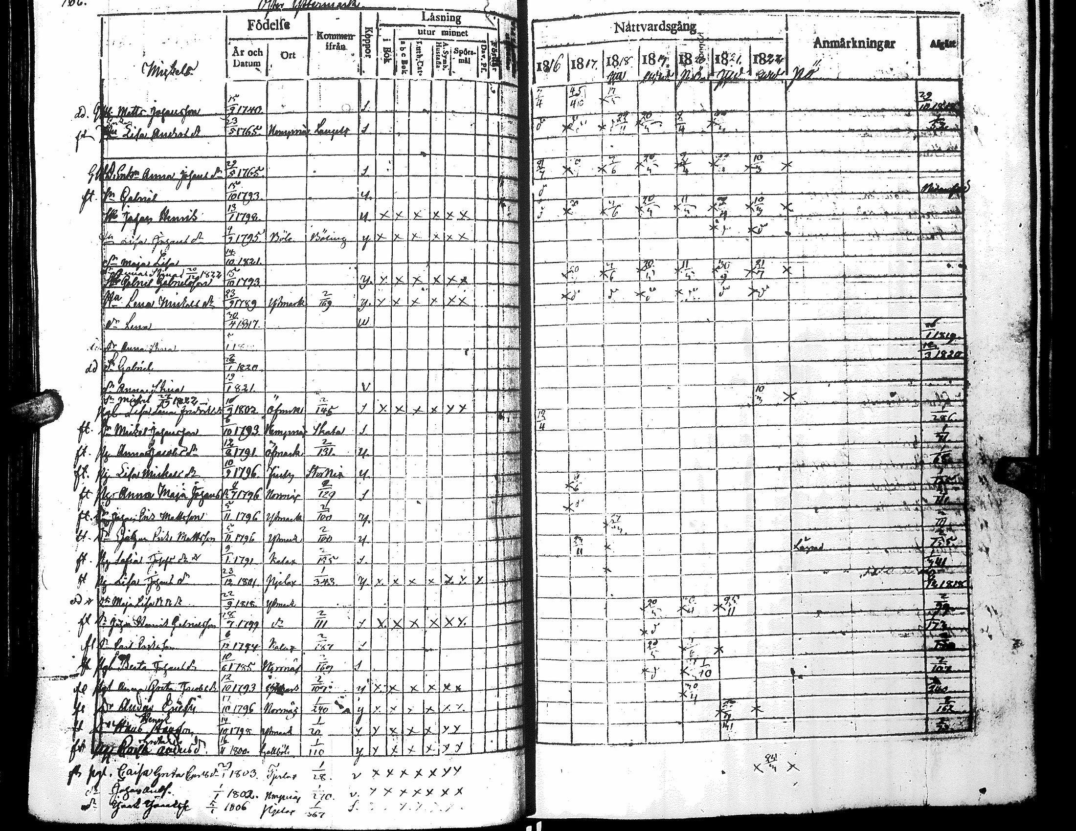 [ kuvat/182.jpg ]