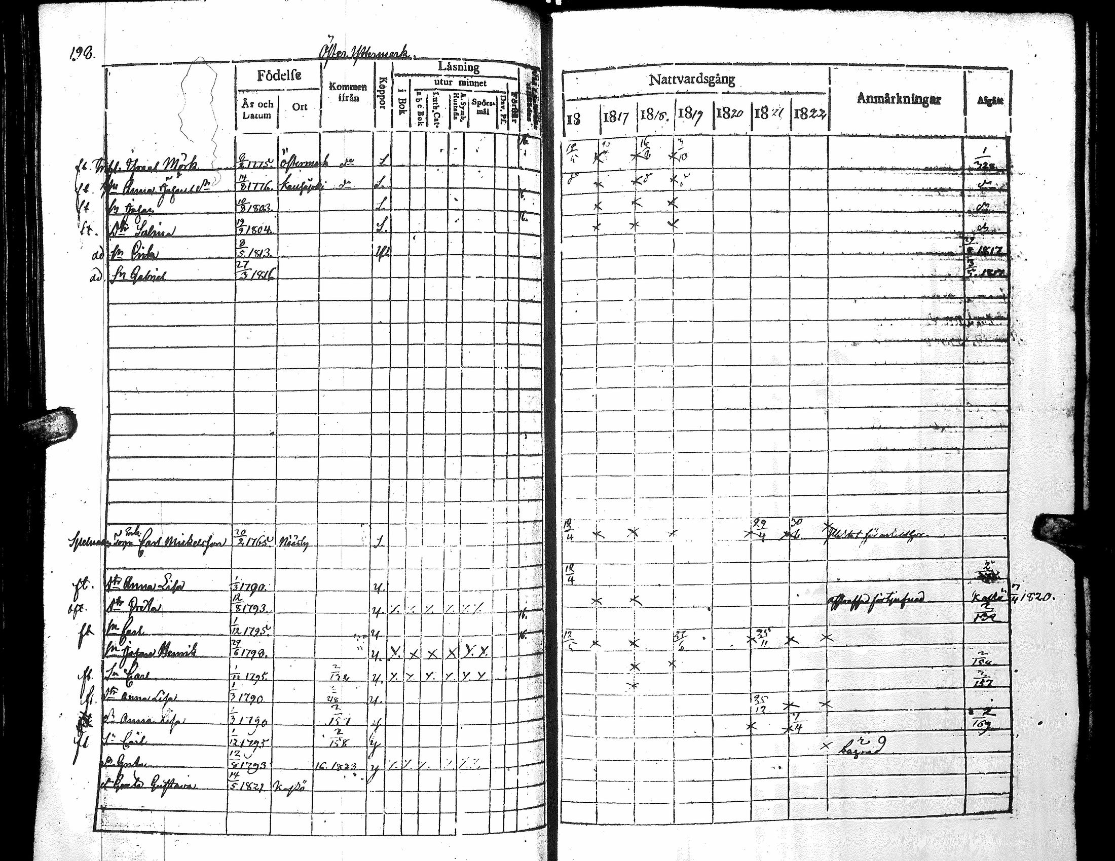[ kuvat/194.jpg ]