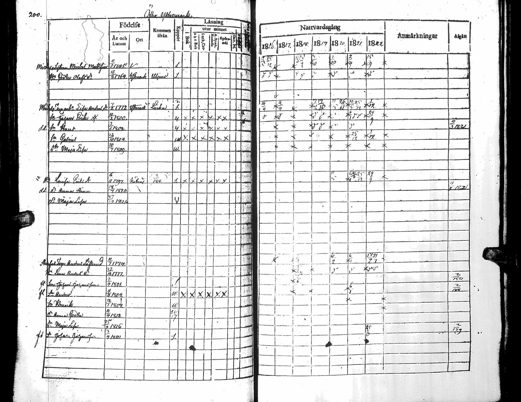 [ kuvat/196.jpg ]