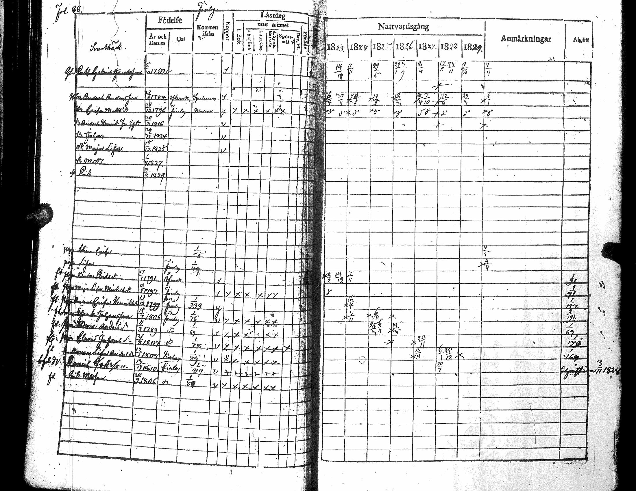 [ kuvat/91.jpg ]