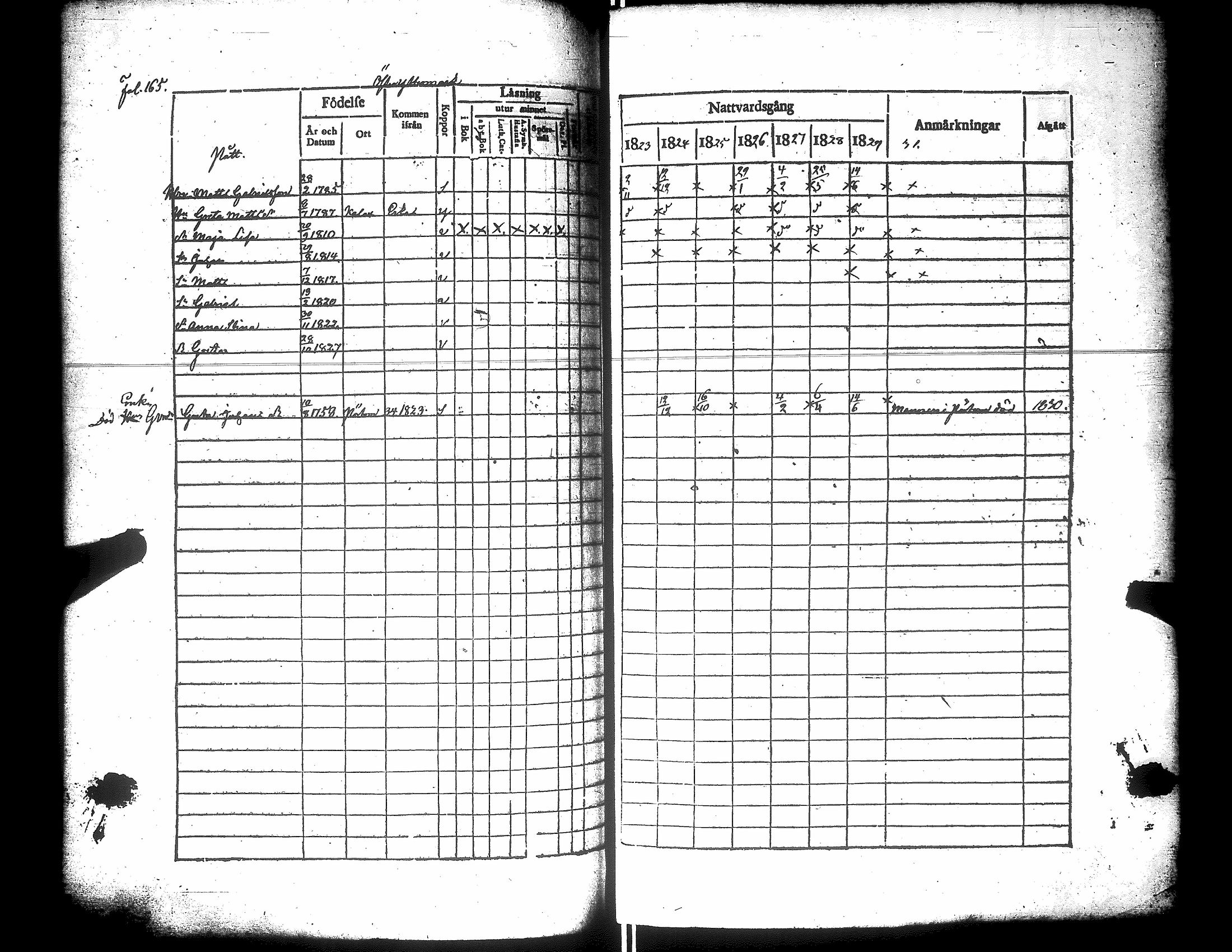 [ kuvat/170.jpg ]