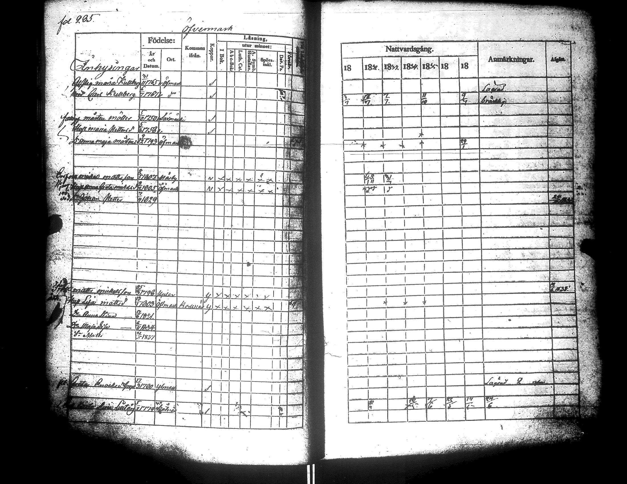 [ kuvat/306.jpg ]