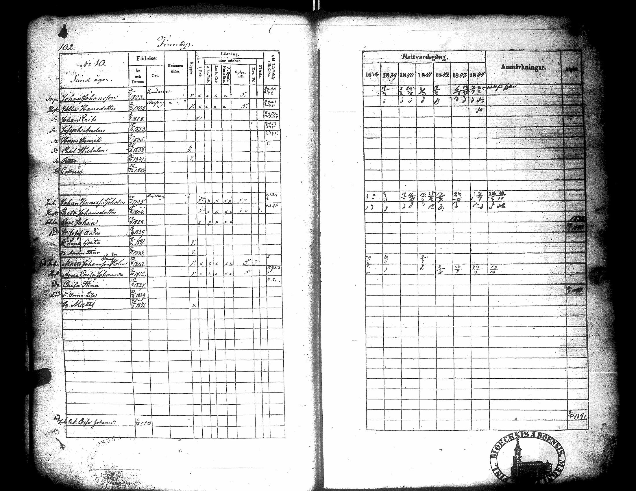 [ kuvat/106.jpg ]