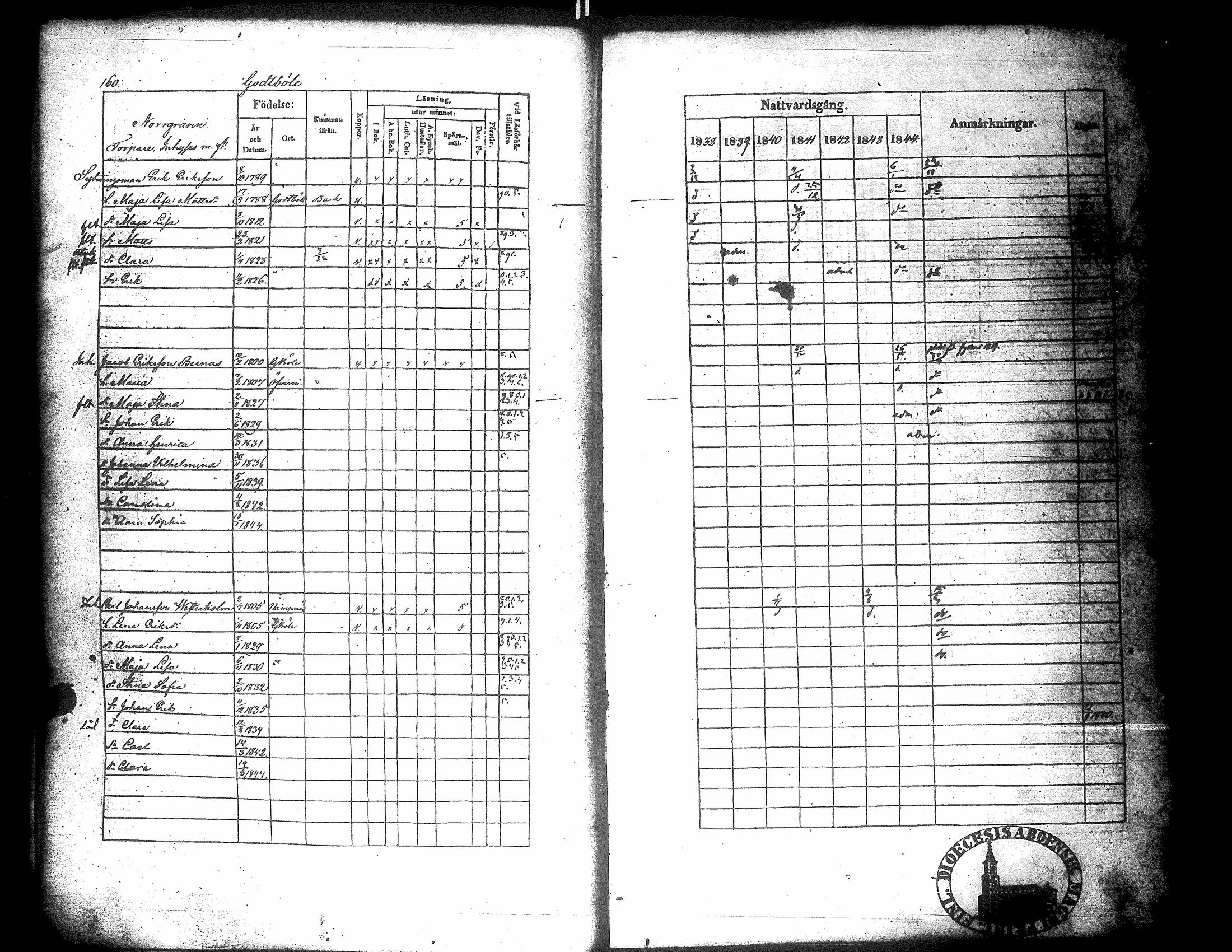 [ kuvat/164.jpg ]