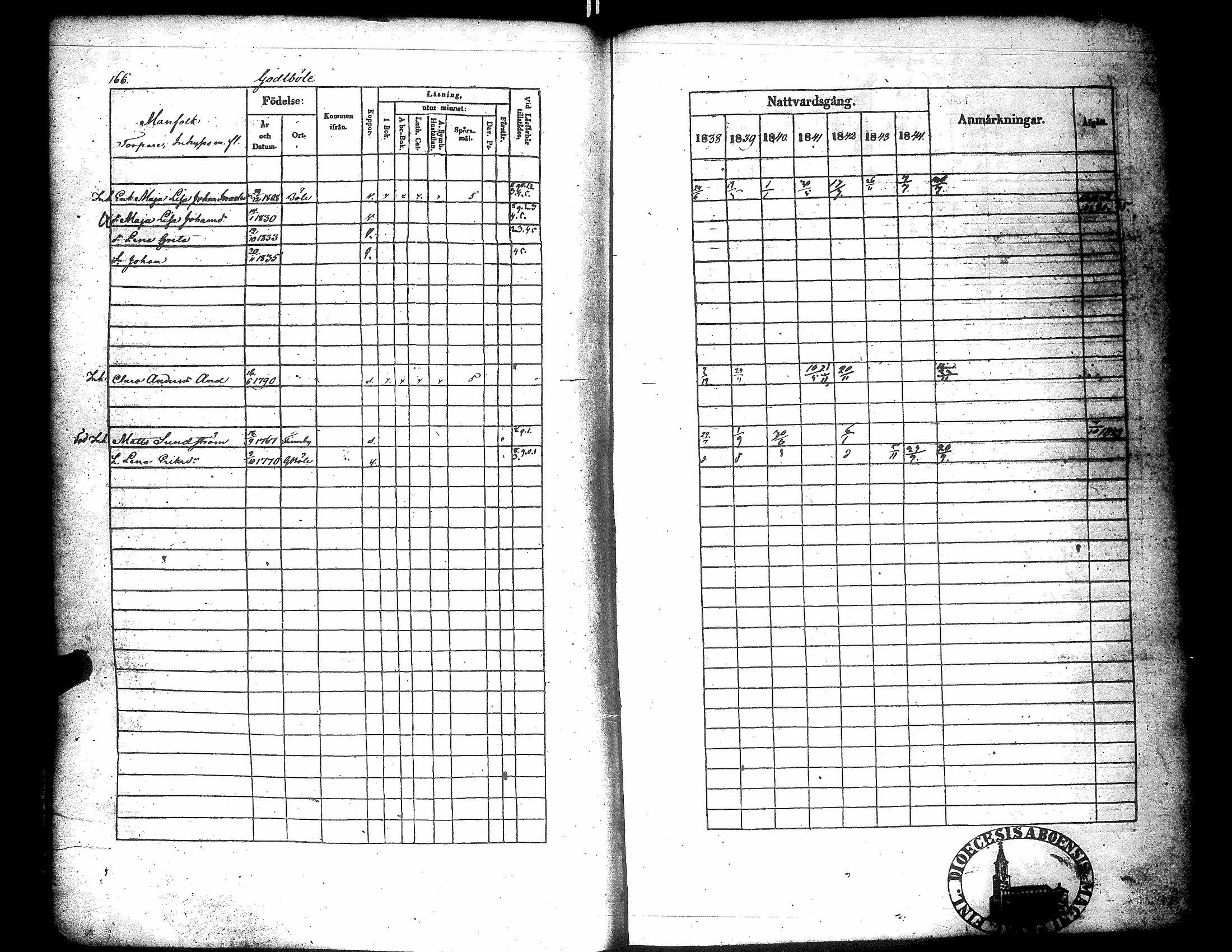 [ kuvat/170.jpg ]