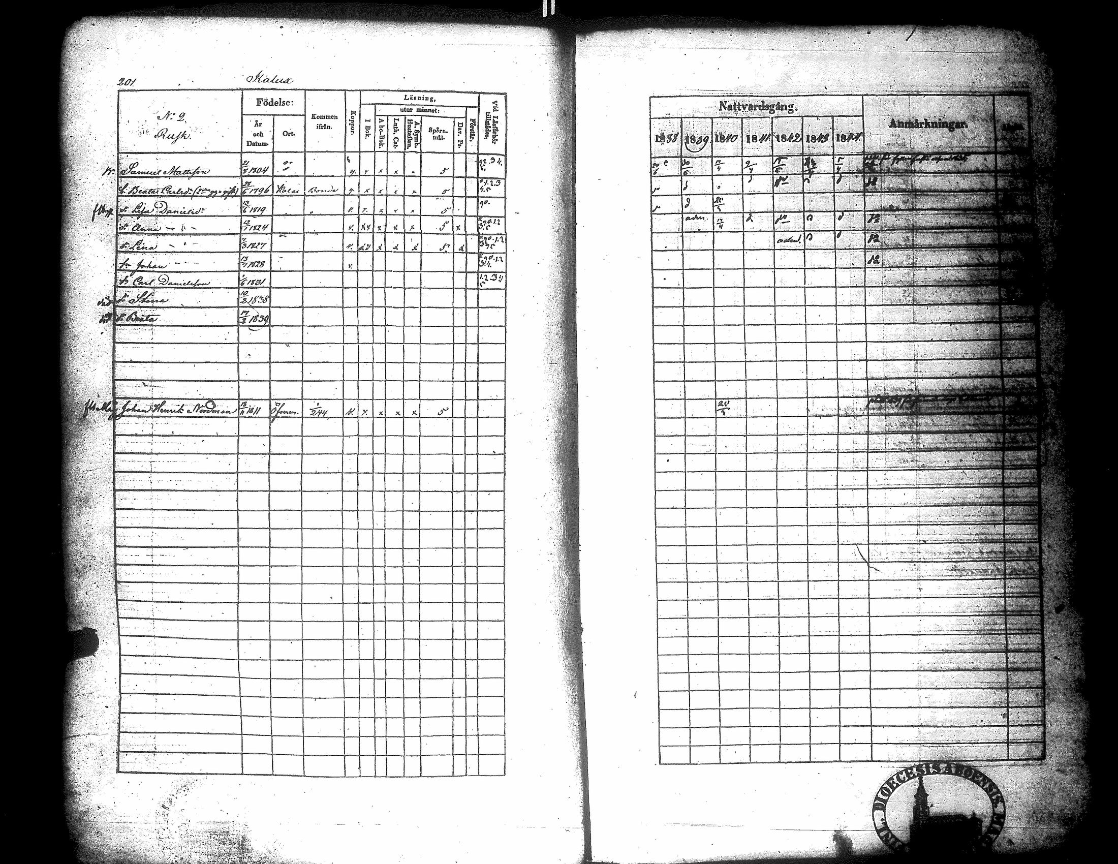 [ kuvat/205.jpg ]